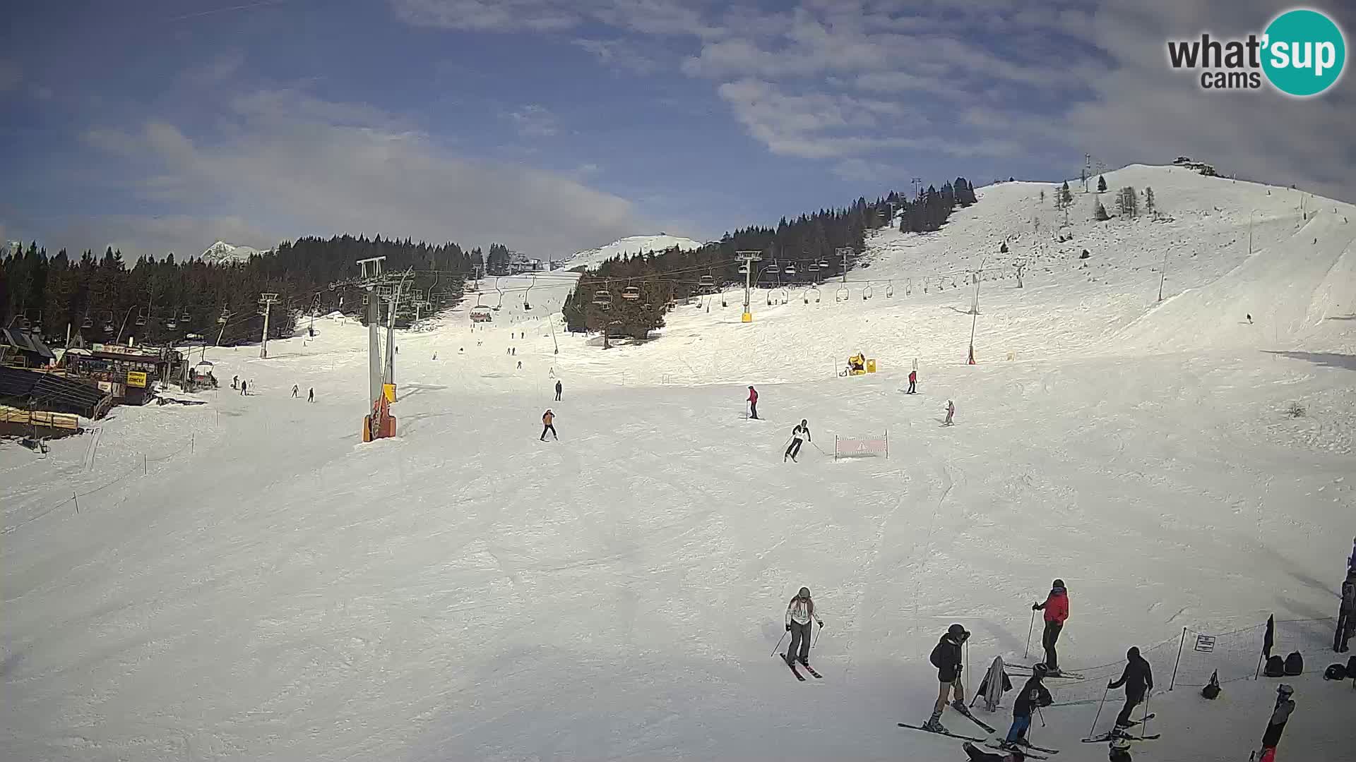 Krvavec Ski Center – funicular station