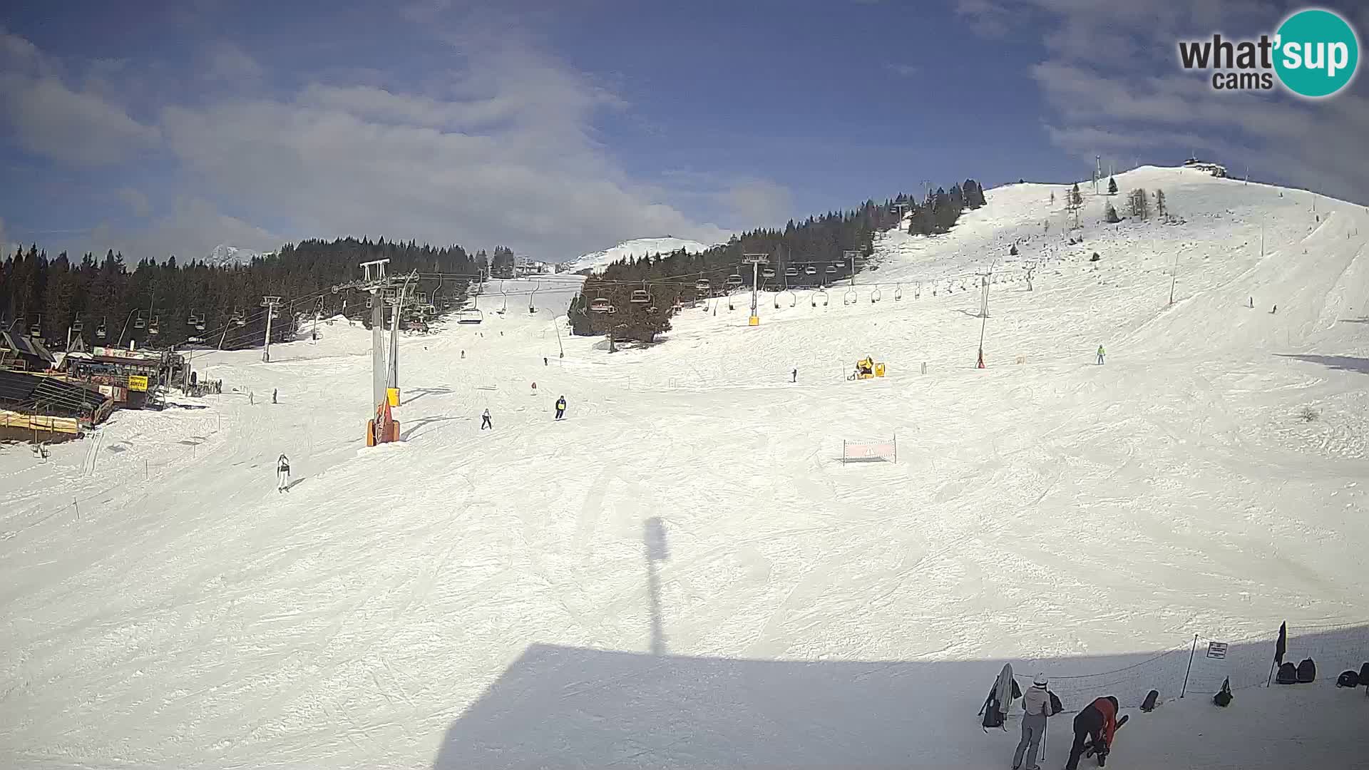 Krvavec Ski Center – funicular station