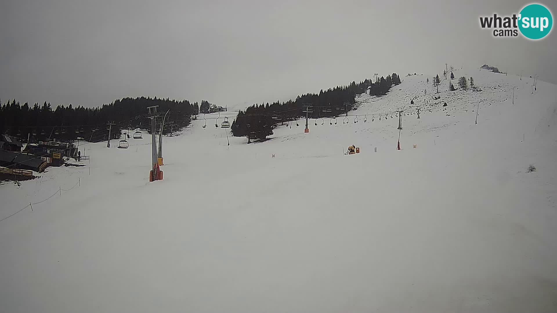 Krvavec – estación del funicular