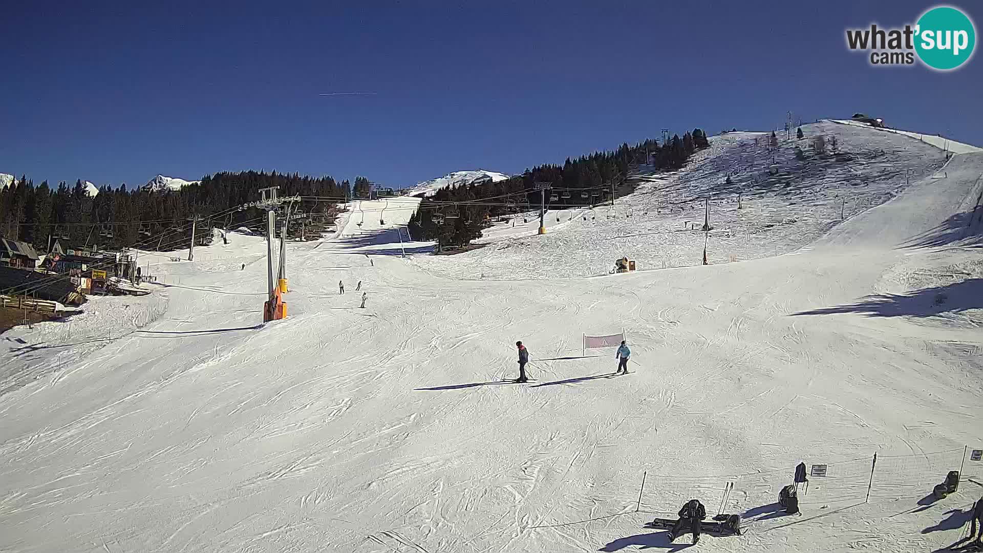 Krvavec Ski Center – funicular station