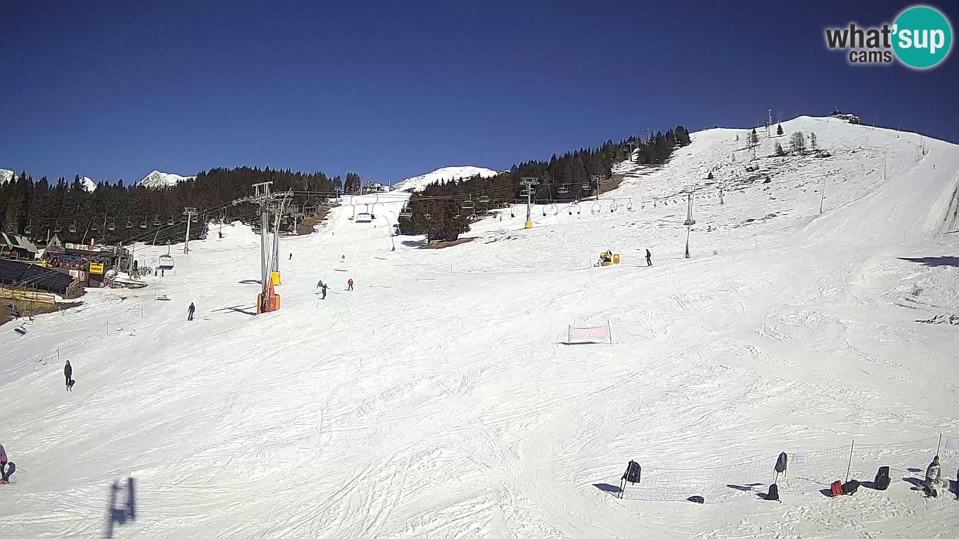 Krvavec Ski Center – funicular station