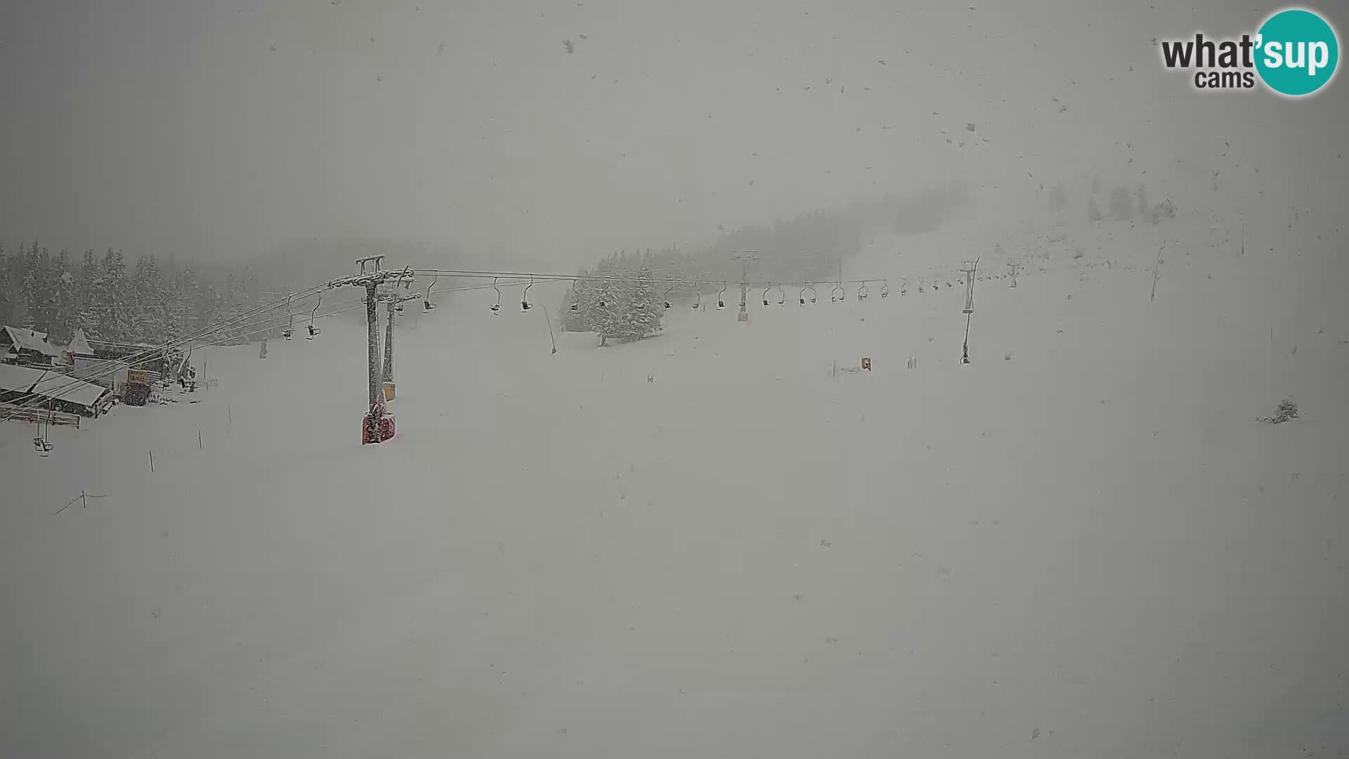 Krvavec – seilbahn-station