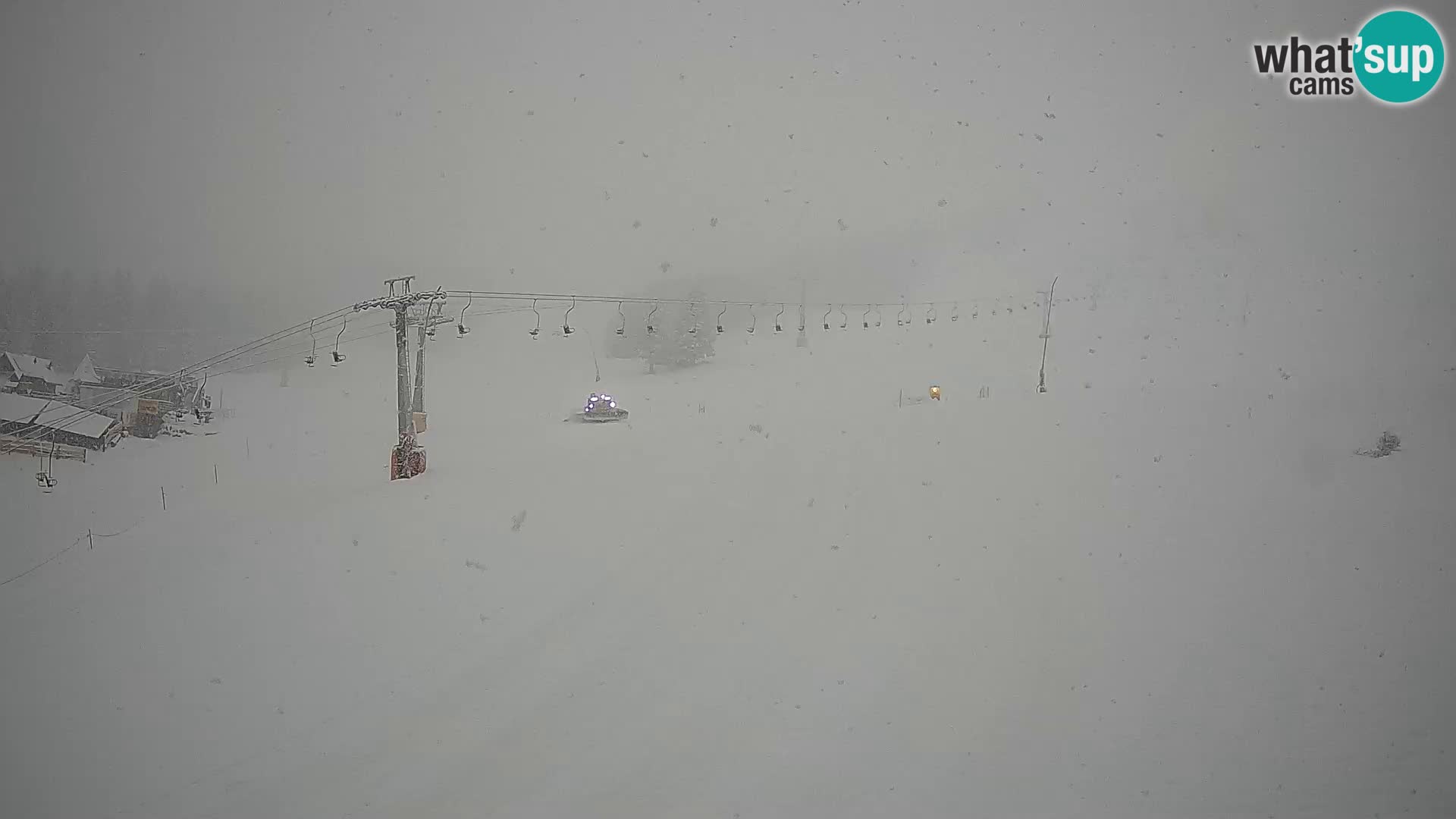 Krvavec Ski Center – funicular station