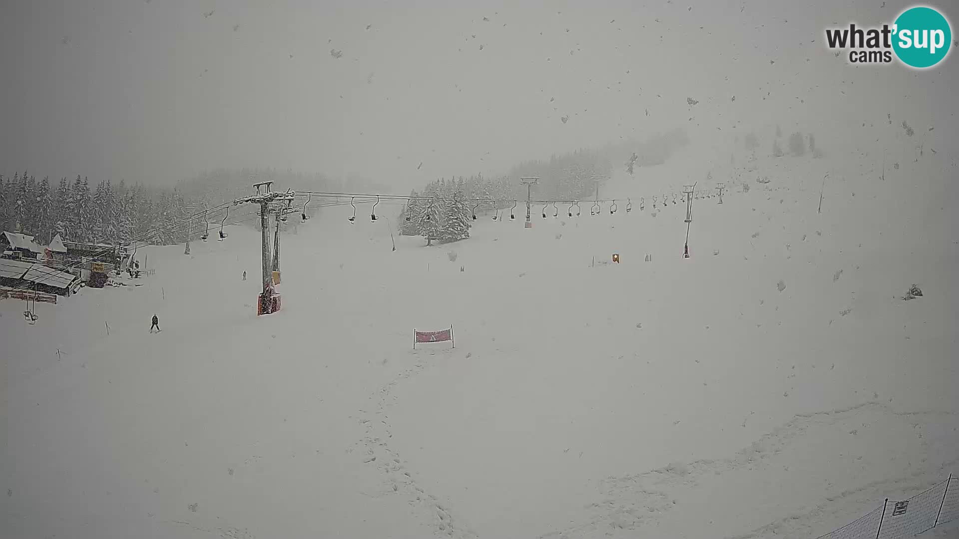 Krvavec Ski Center – funicular station