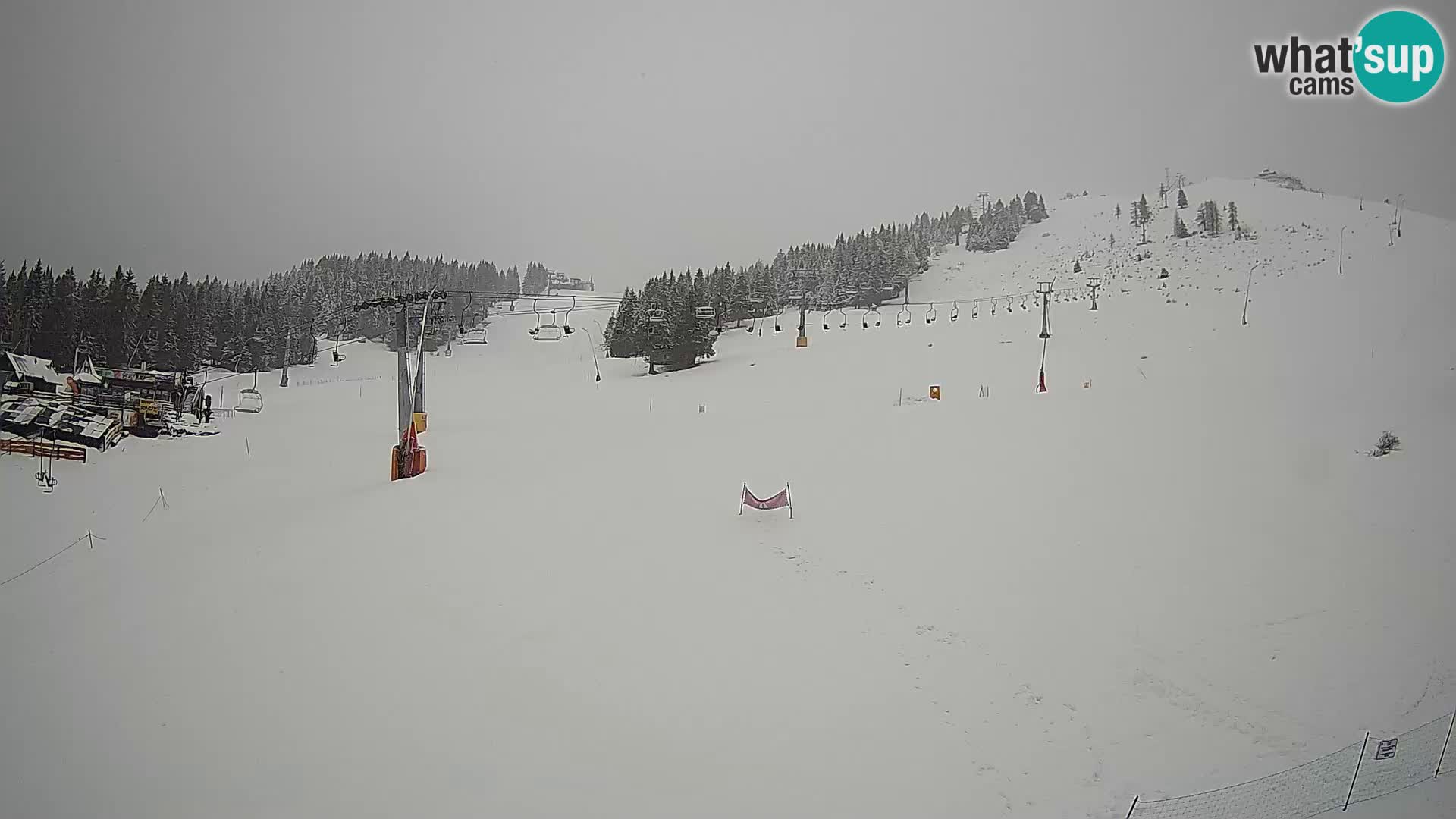 Krvavec Ski Center – funicular station