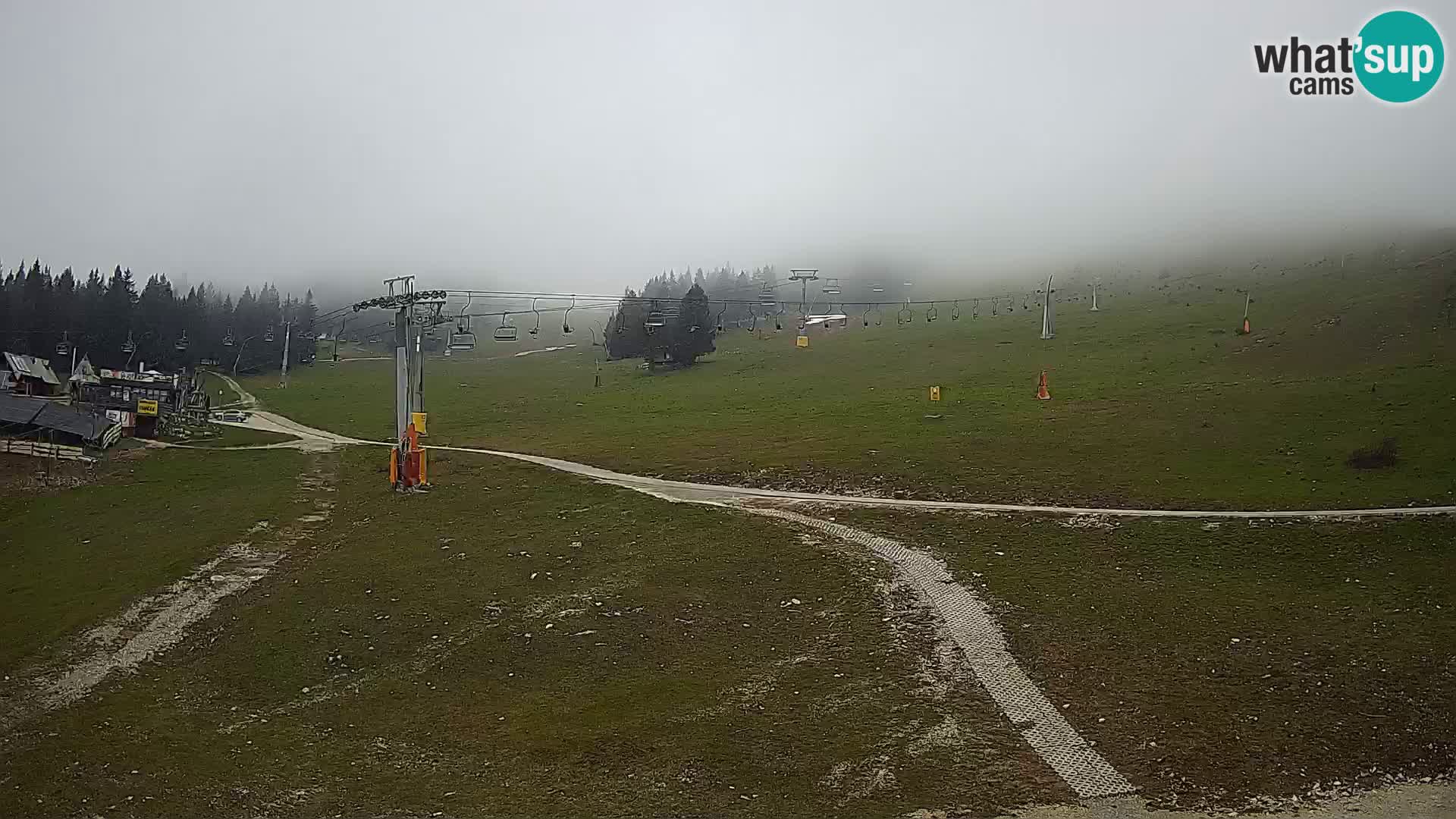 Krvavec Ski Center – funicular station