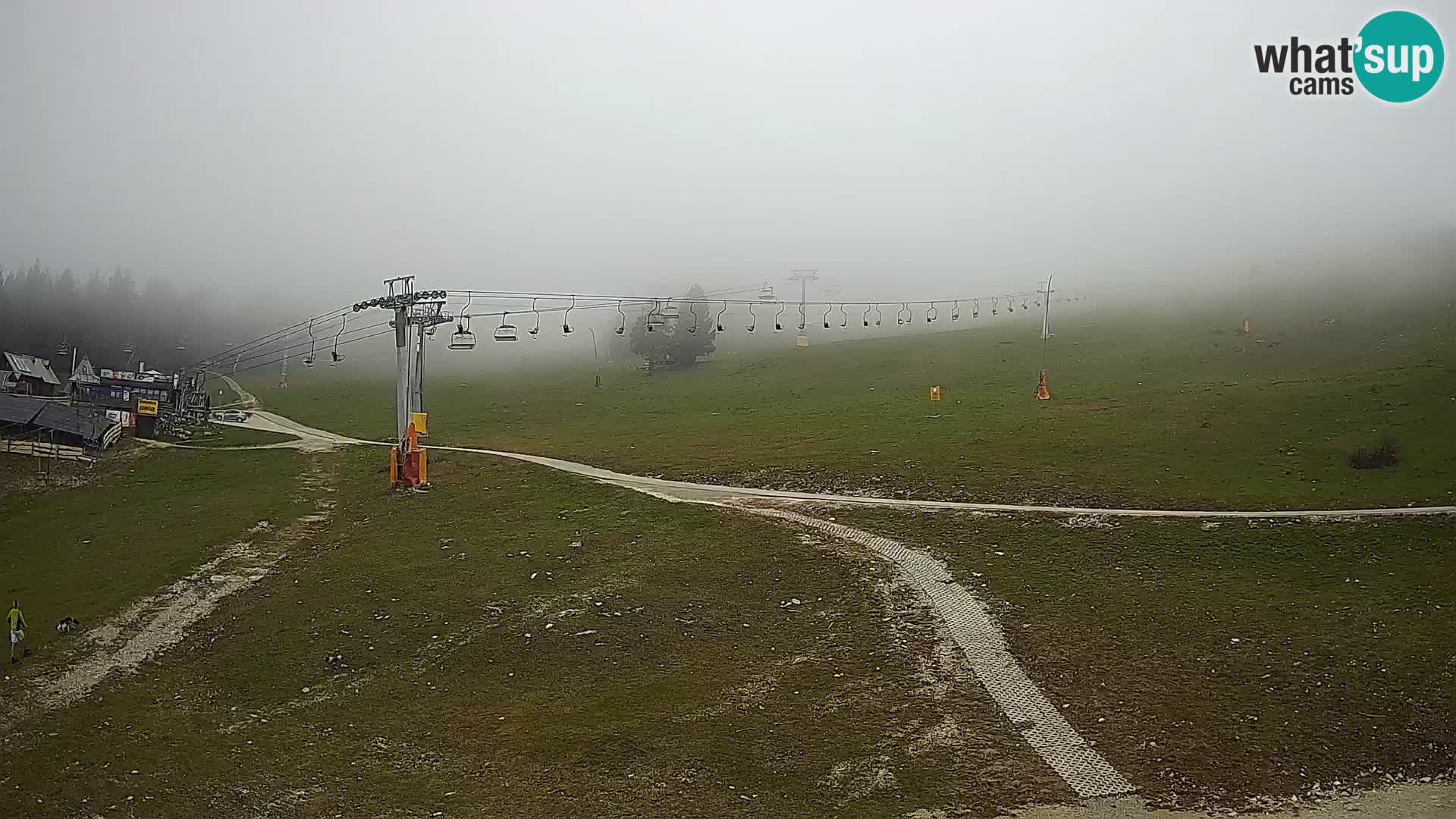 Krvavec – uspinjača