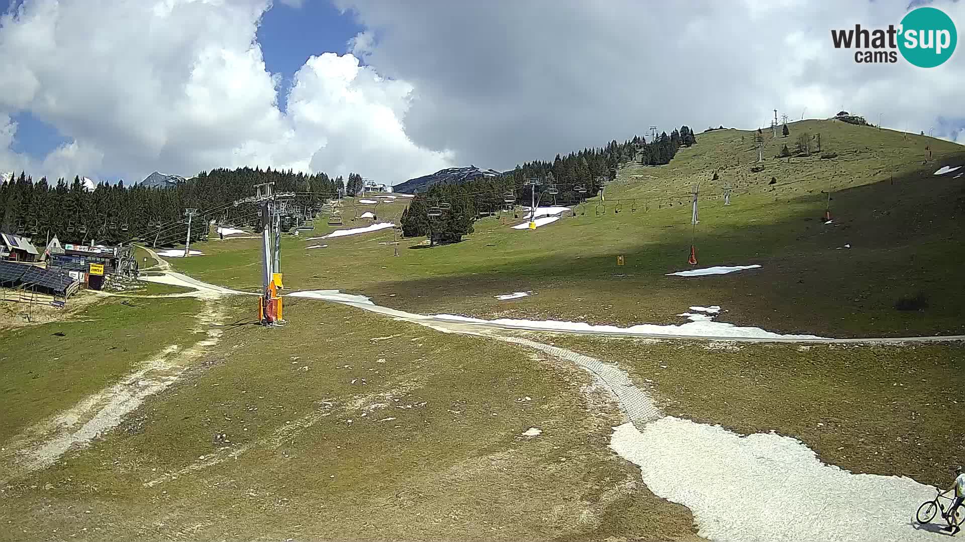 Krvavec Ski Center – funicular station