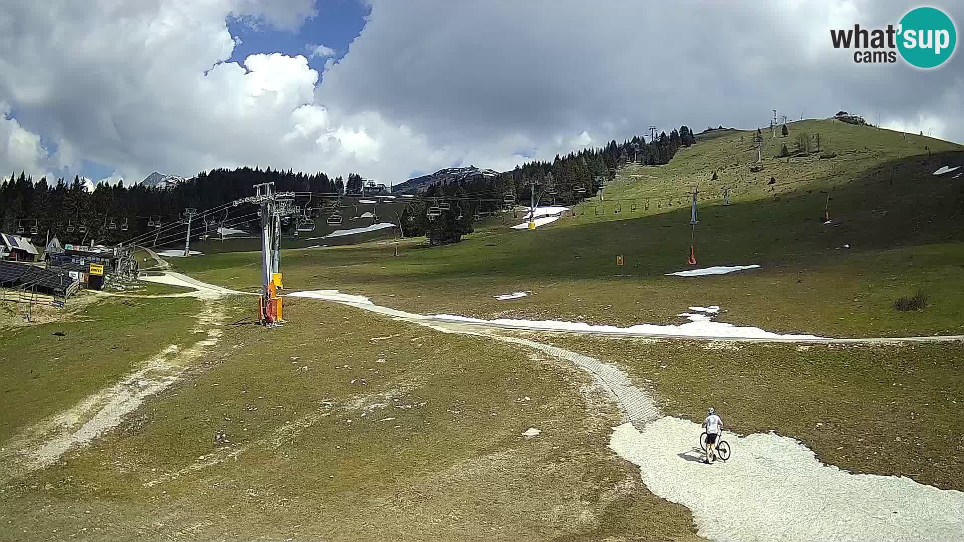 Krvavec Ski Center – funicular station