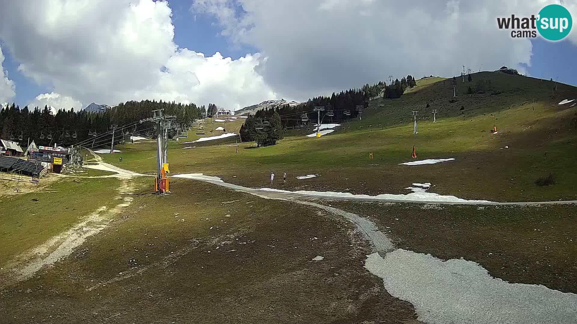 Krvavec Ski Center – funicular station