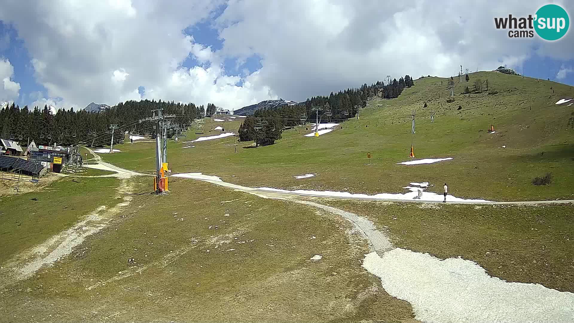 Krvavec – uspinjača