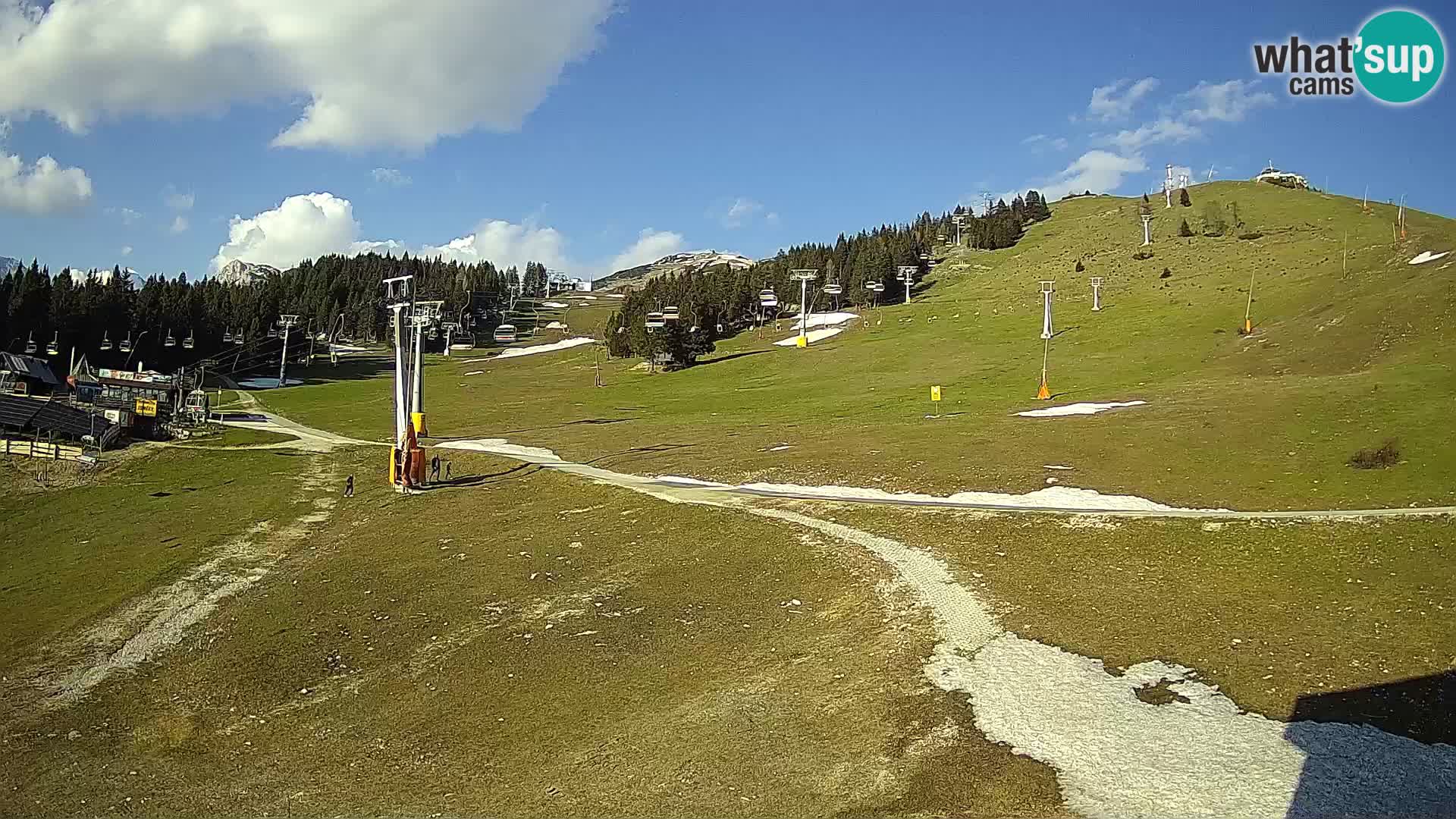 Krvavec Ski Center – funicular station