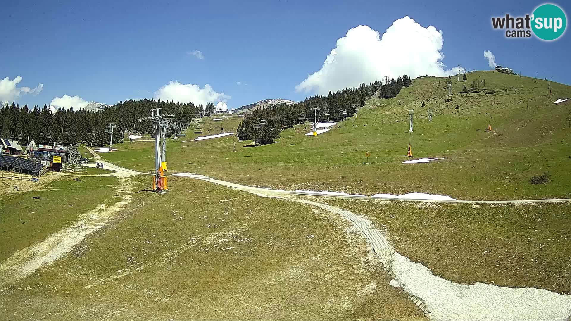 Krvavec Ski Center – funicular station