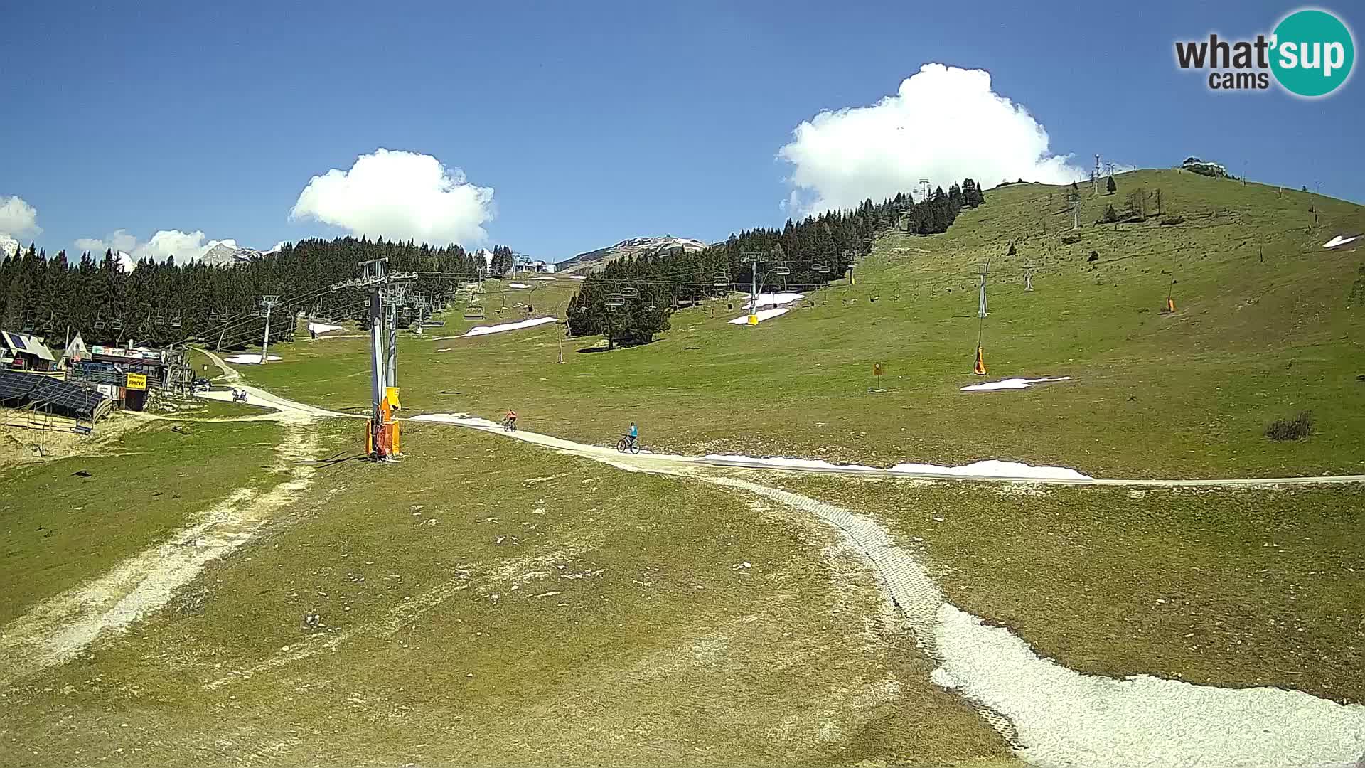Krvavec Ski Center – funicular station