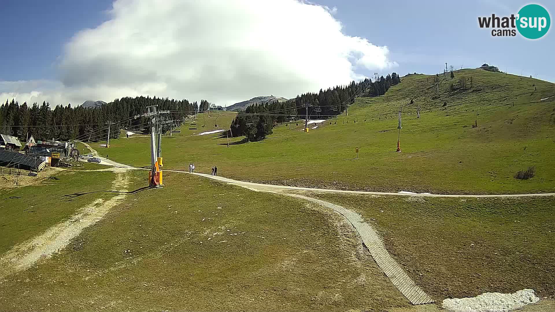 Krvavec Ski Center – funicular station