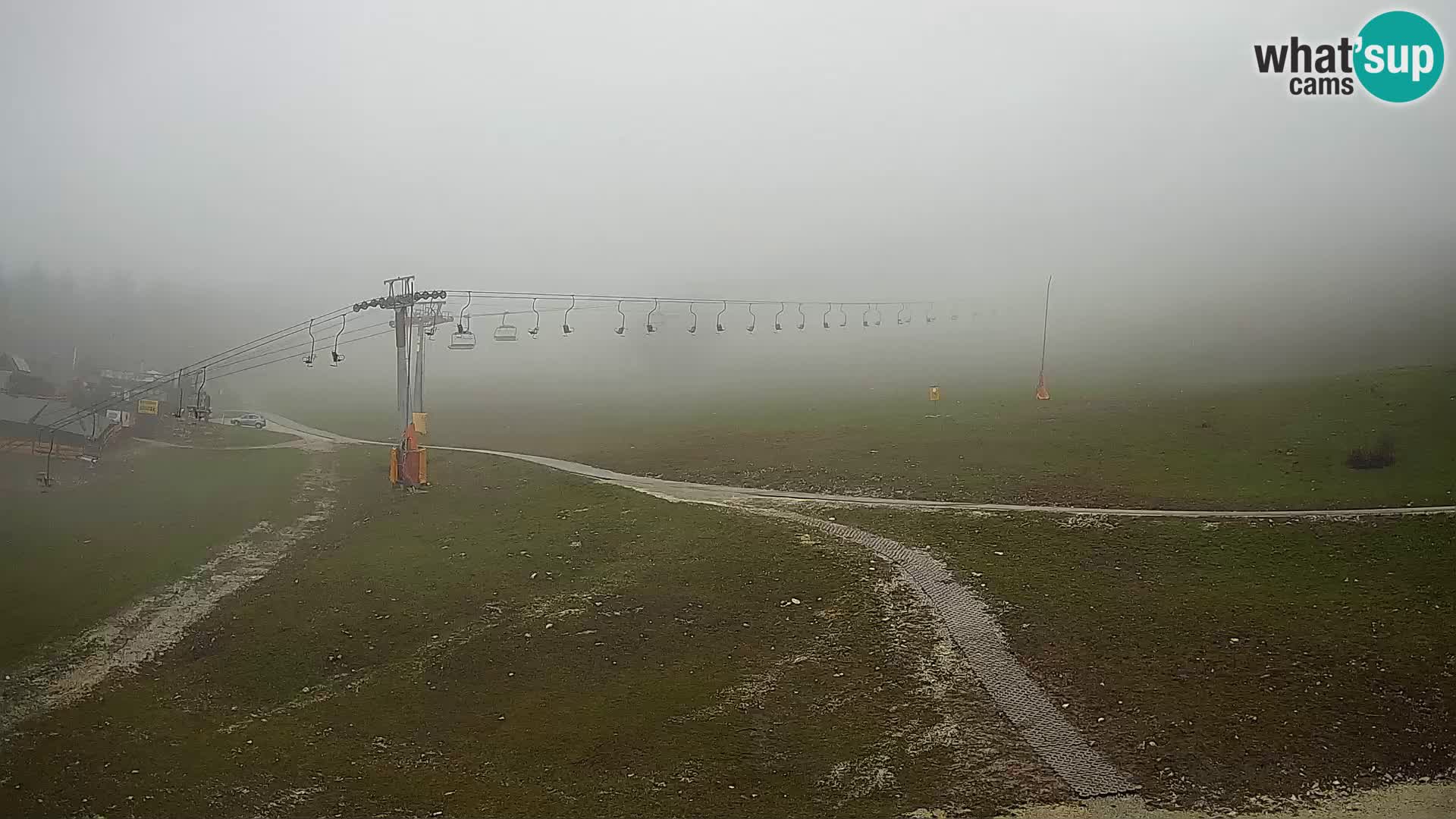 Krvavec – kabinska postaja