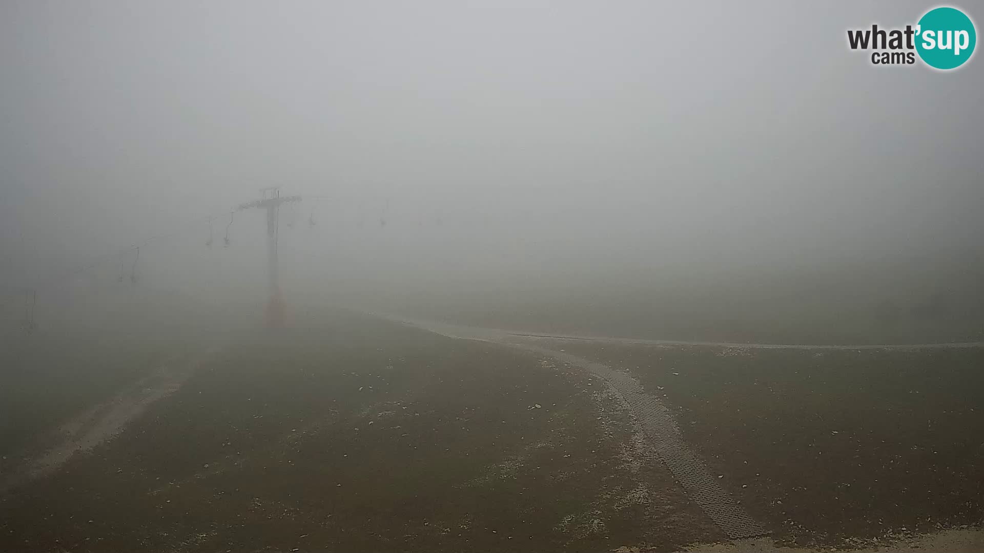 Krvavec – kabinska postaja
