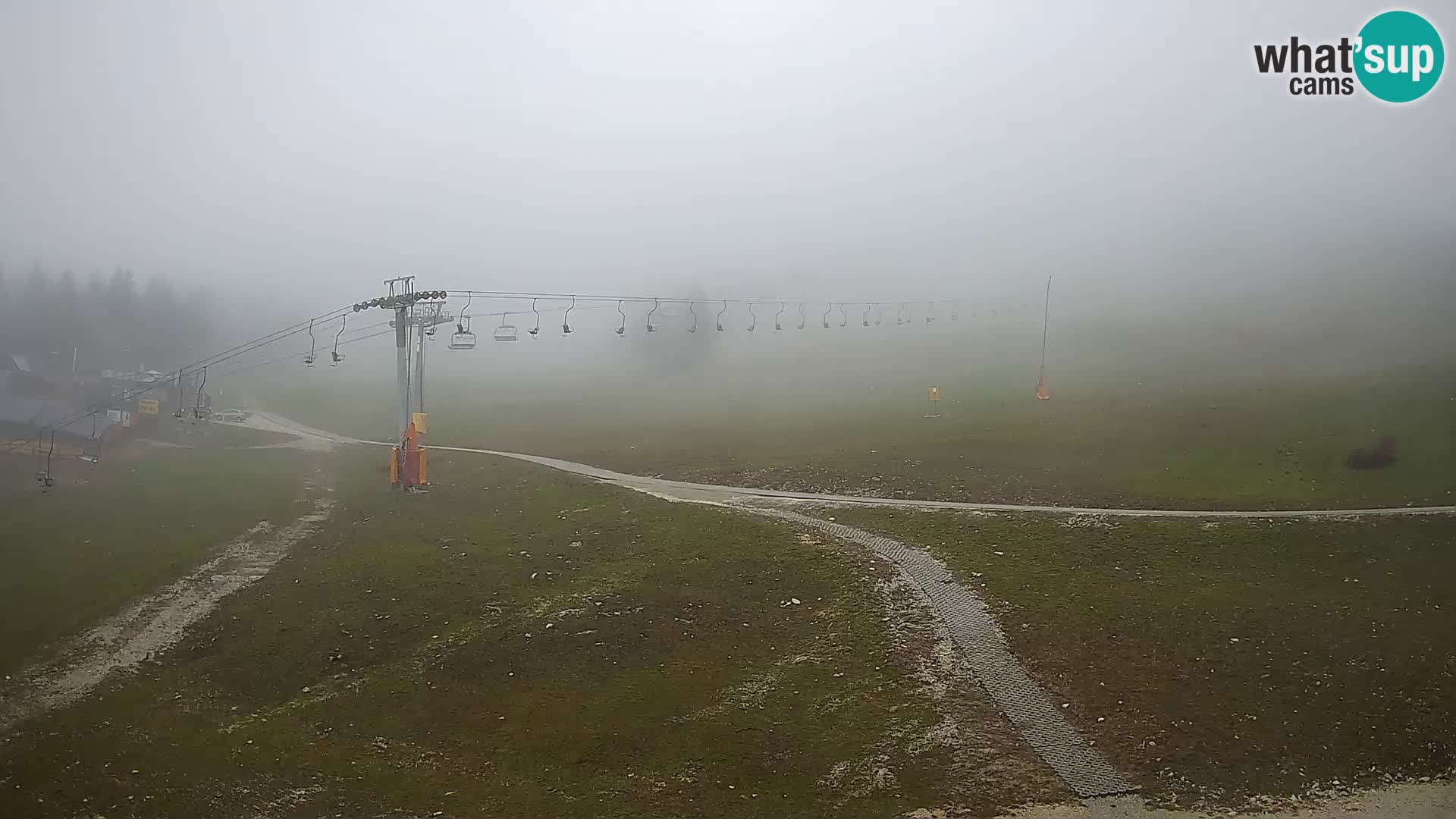 Krvavec – kabinska postaja