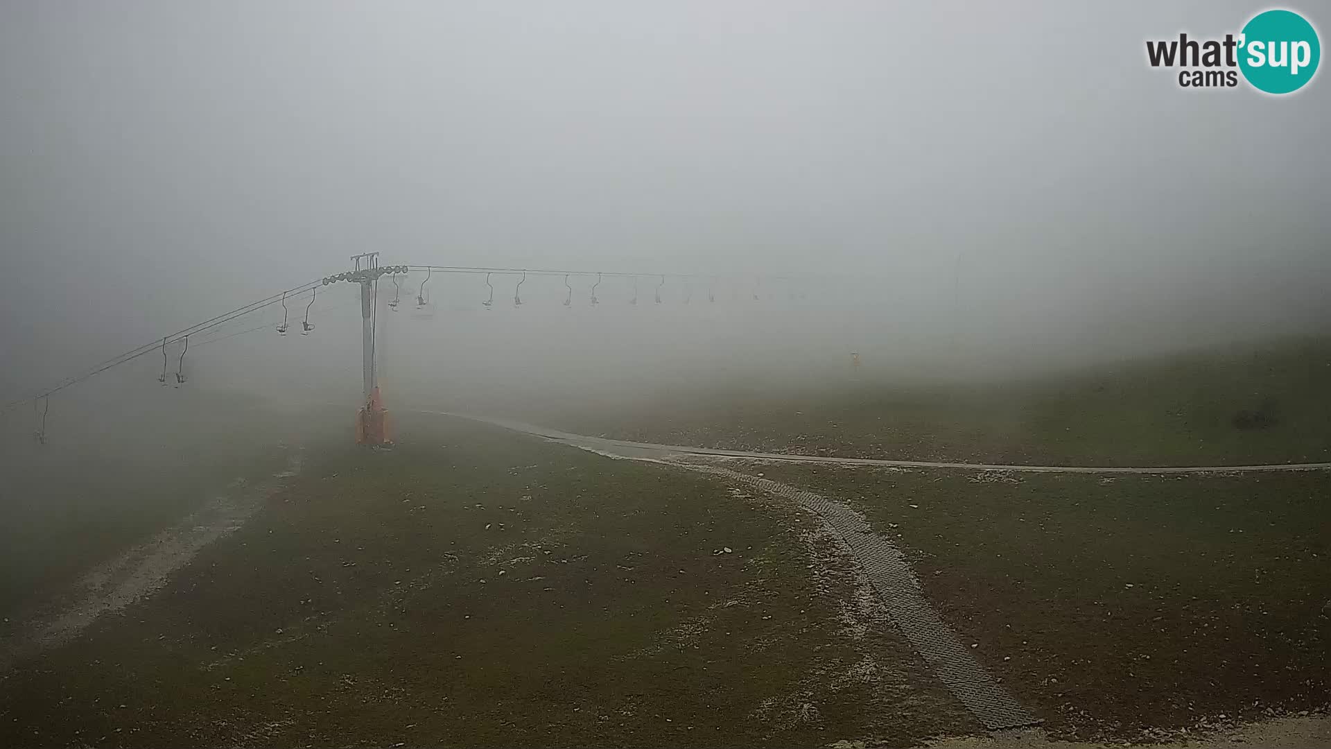 Krvavec – kabinska postaja