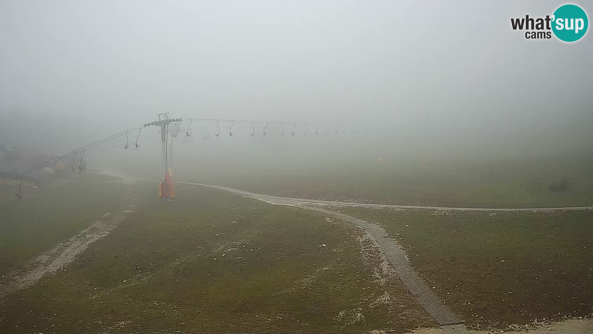 Krvavec – kabinska postaja