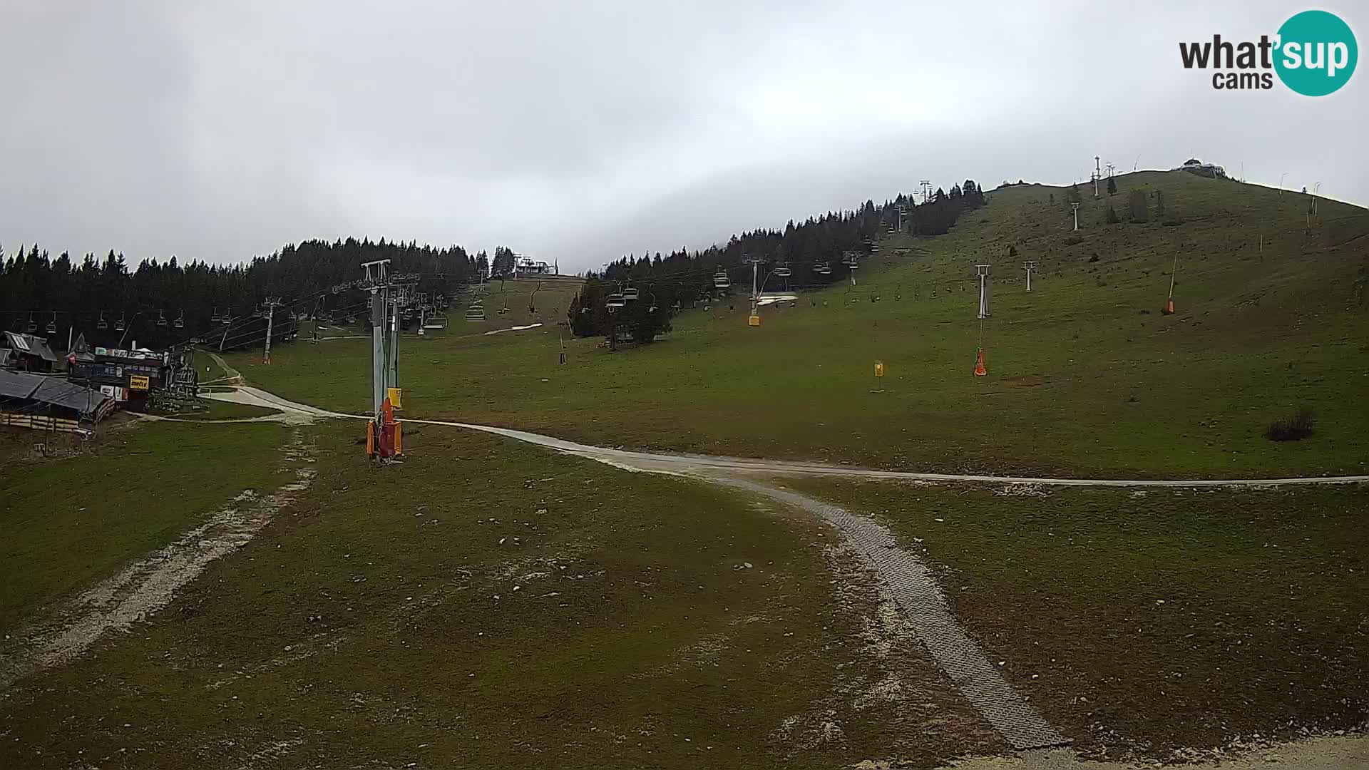 Krvavec – kabinska postaja