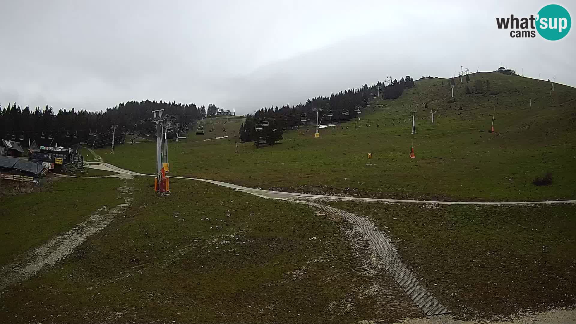 Krvavec – kabinska postaja