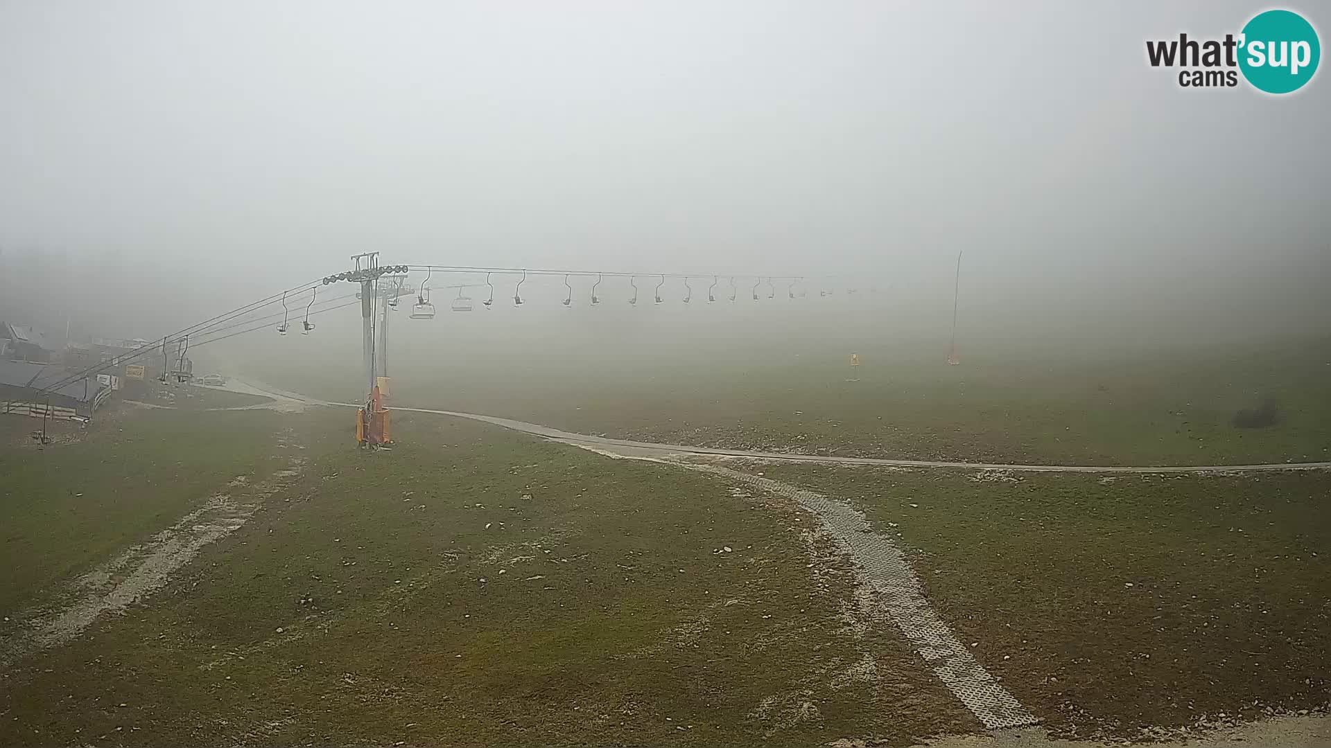 Krvavec Ski Center – funicular station