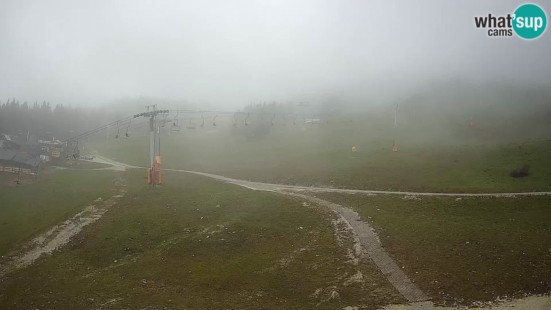 Krvavec – kabinska postaja