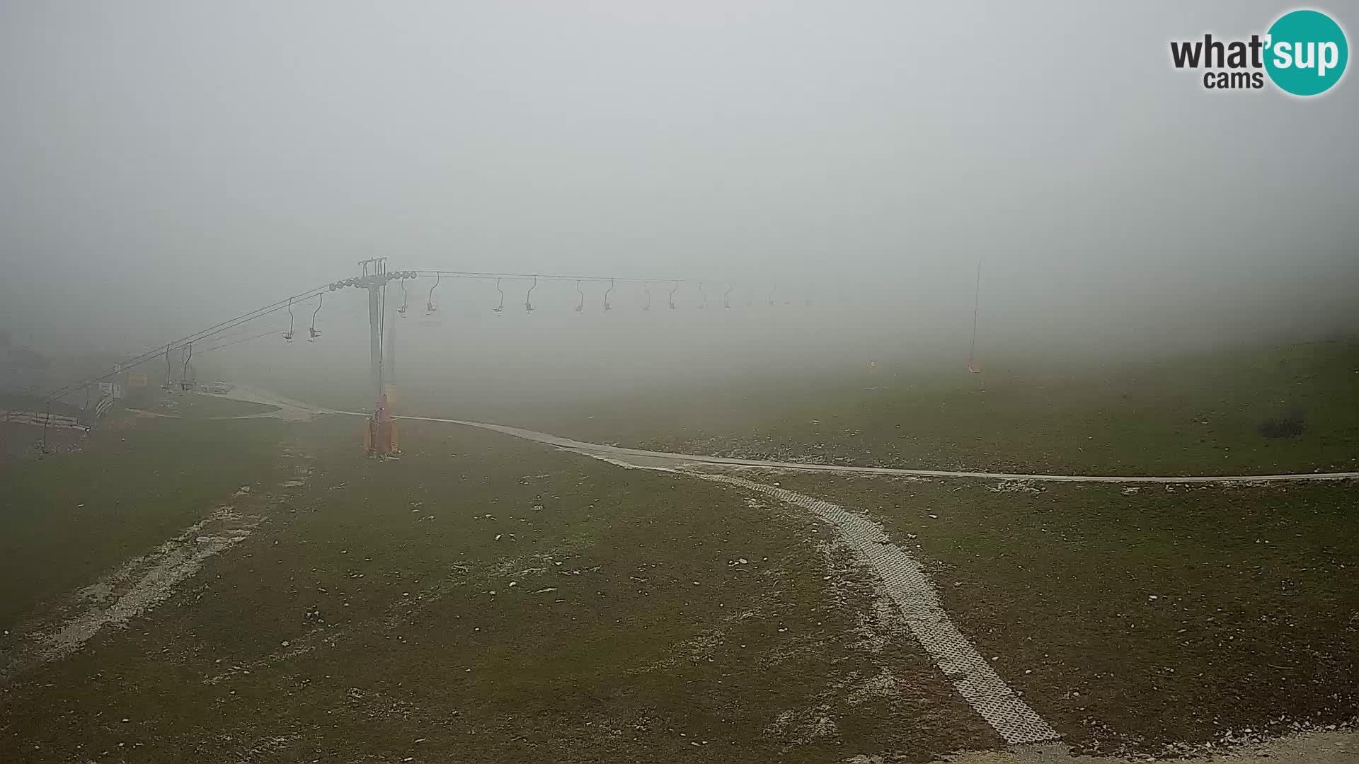 Krvavec – kabinska postaja