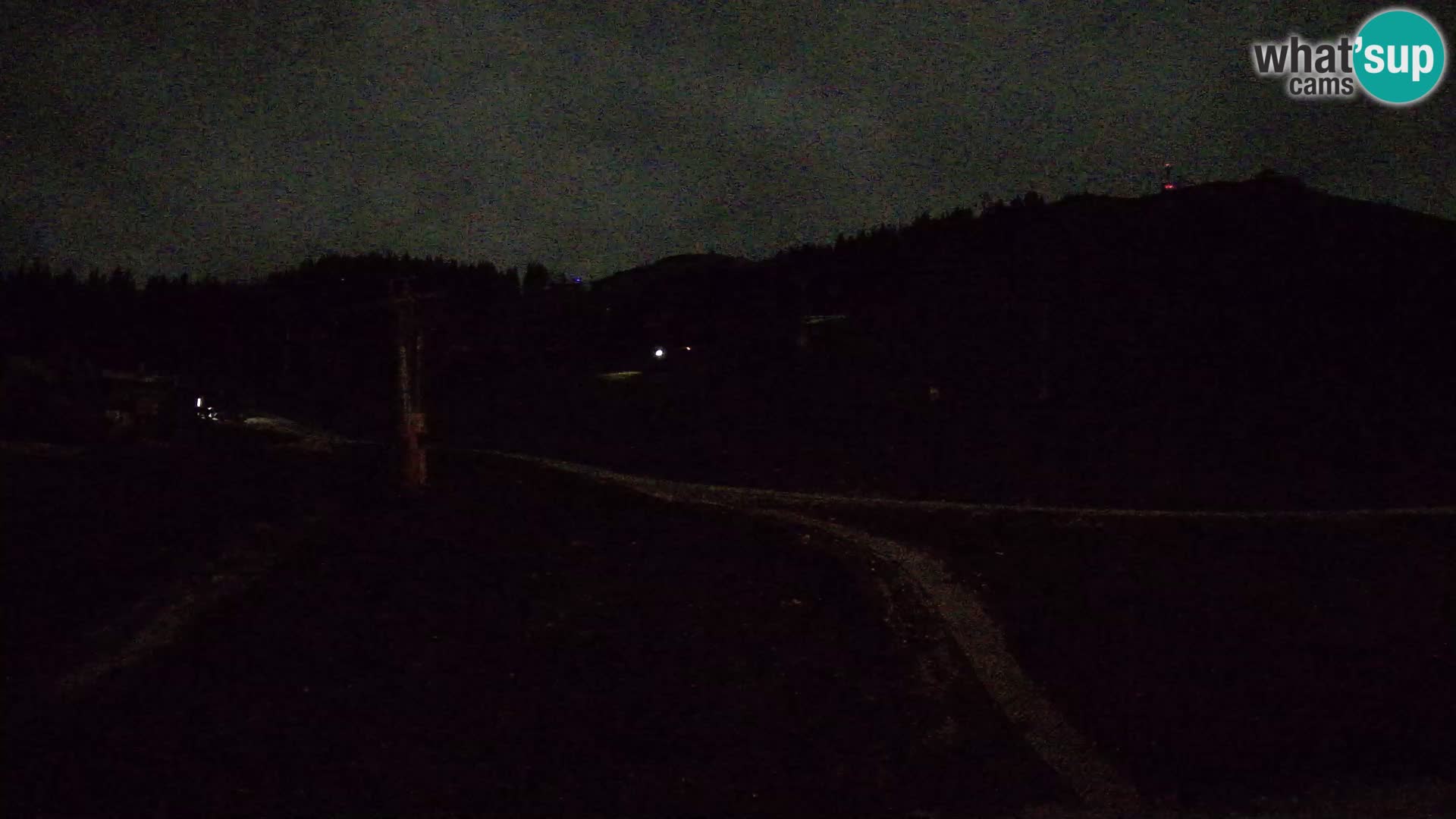 Krvavec – kabinska postaja