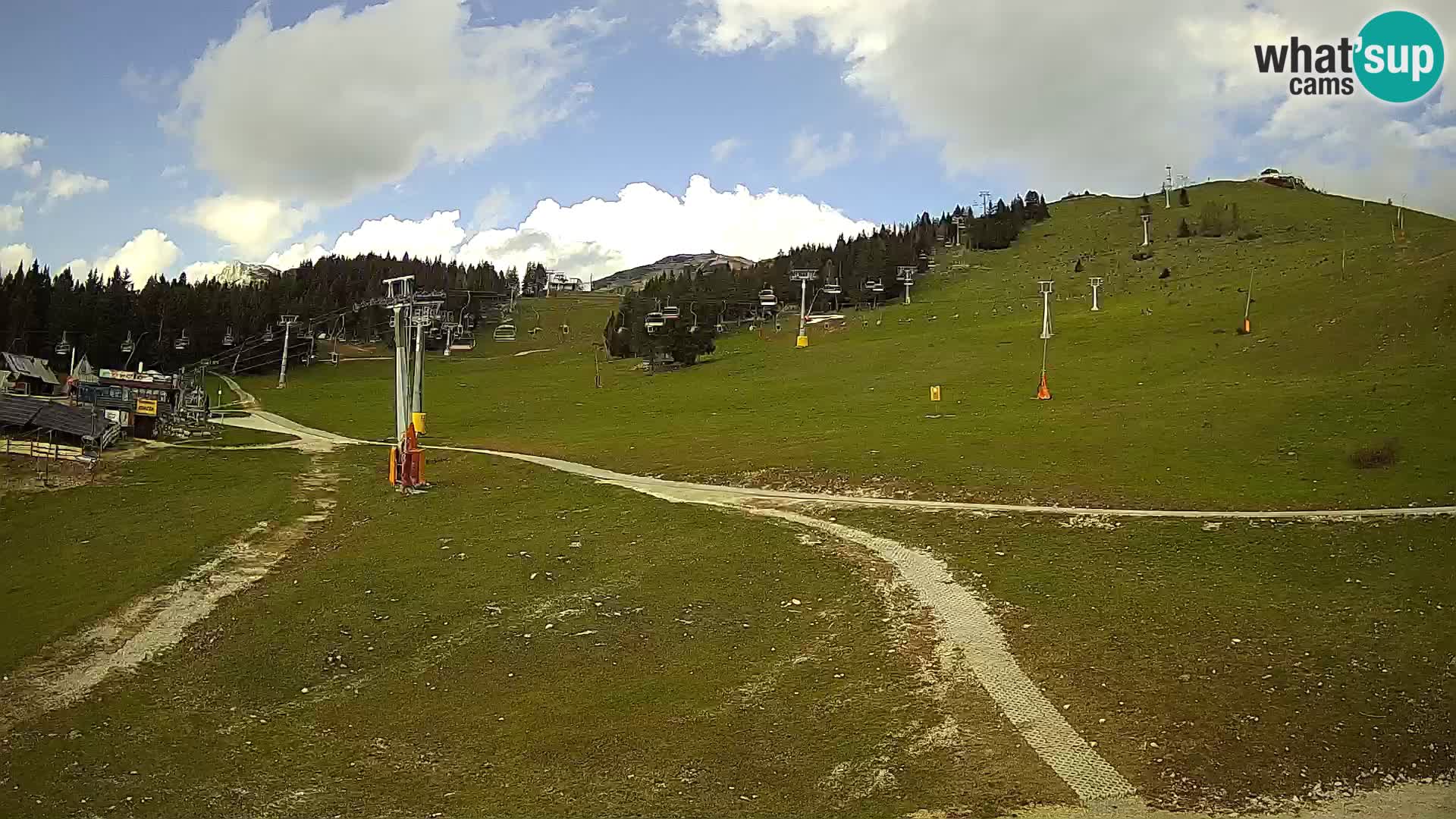 Krvavec Ski Center – funicular station