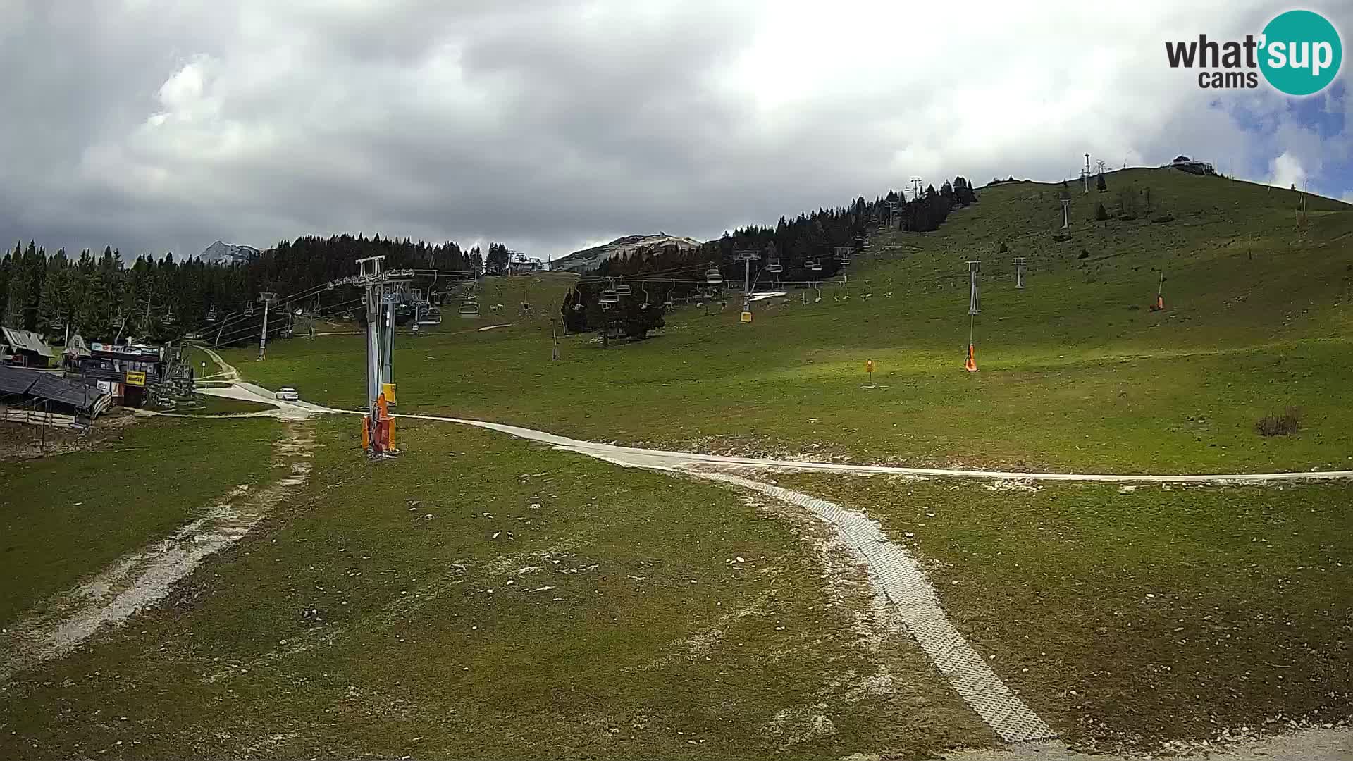 Krvavec – uspinjača