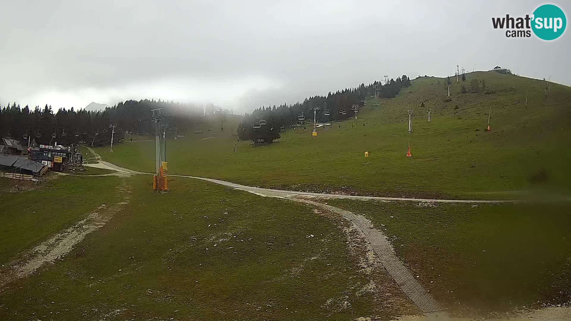 Krvavec Ski Center – funicular station