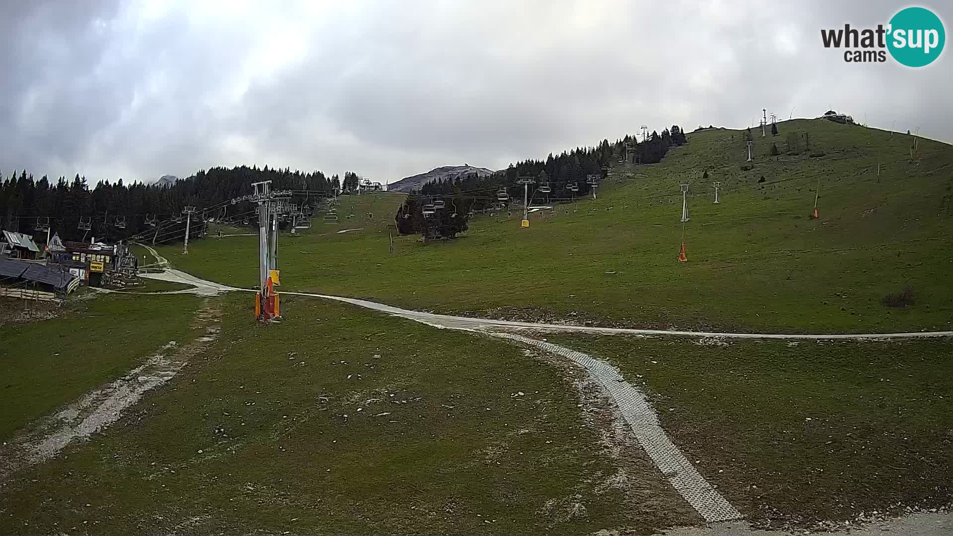 Krvavec – kabinska postaja