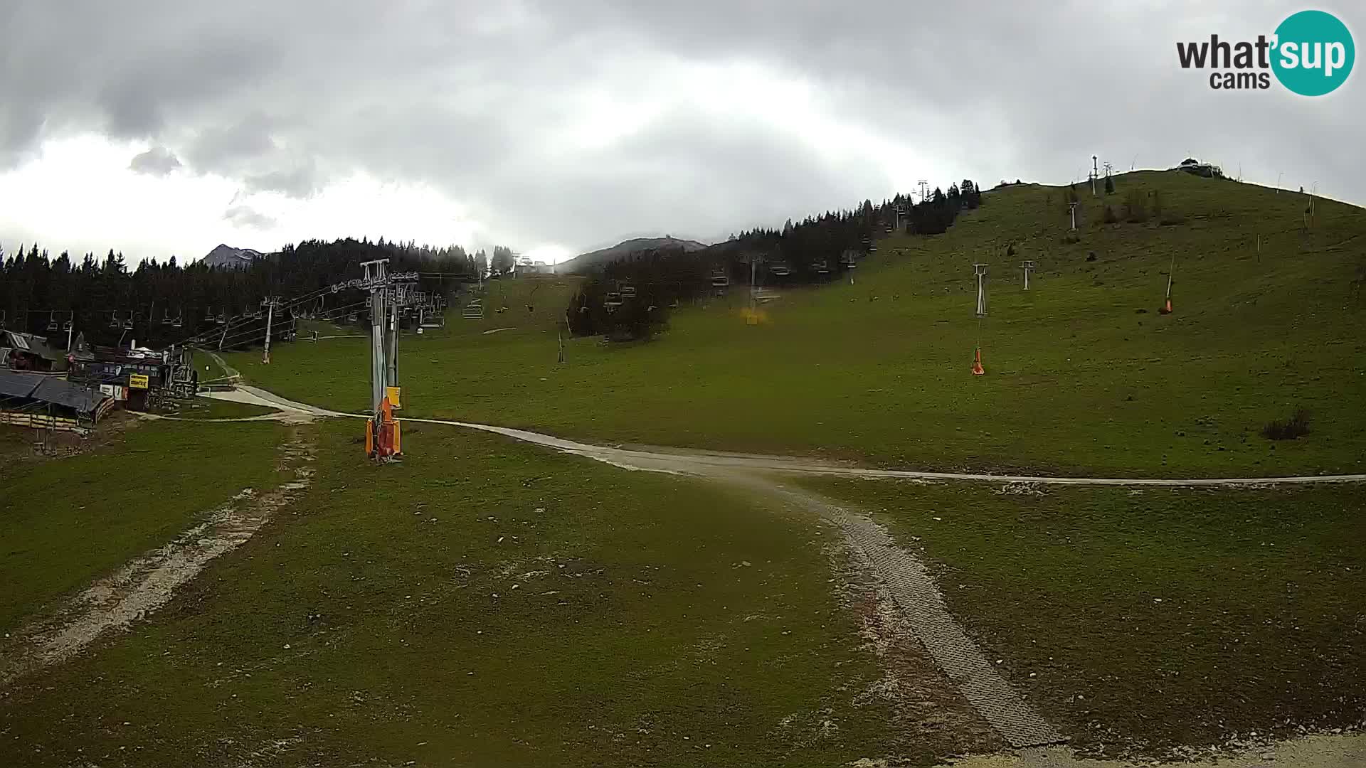 Krvavec Ski Center – funicular station