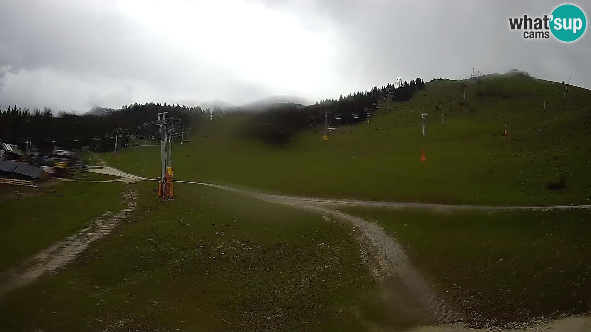 Krvavec – stazione della funicolare