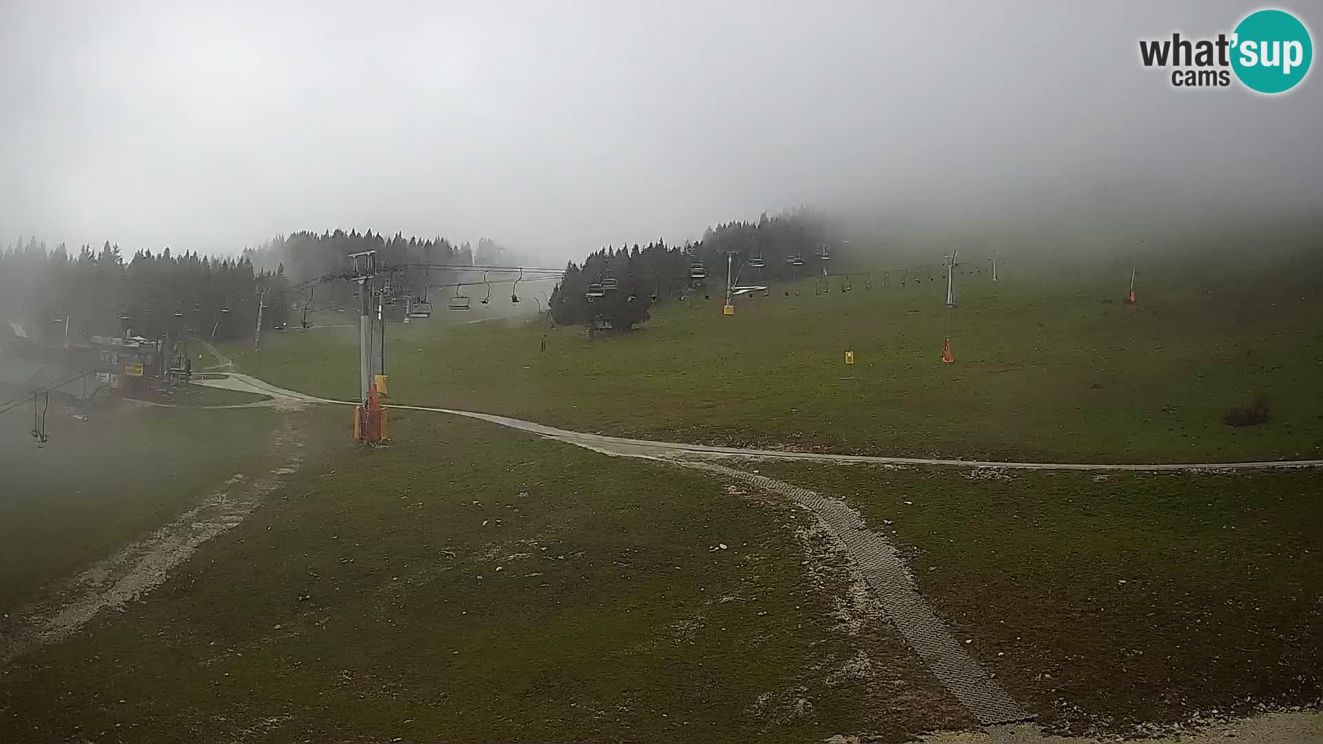 Krvavec – uspinjača