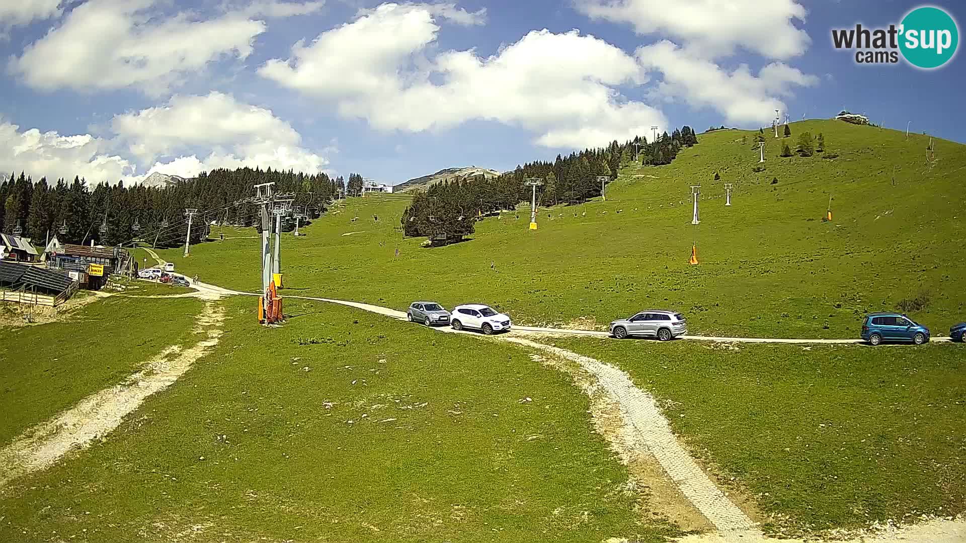 Krvavec – station du funiculaire