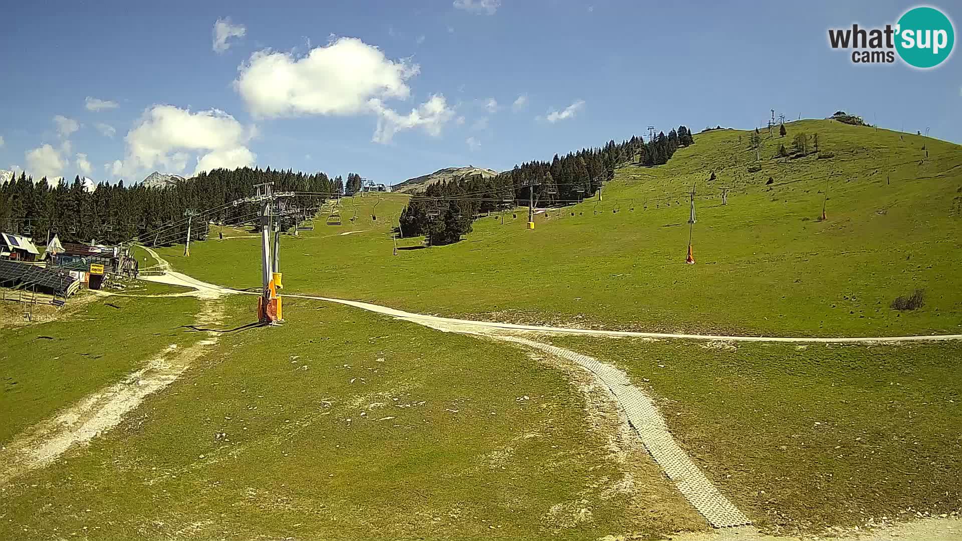Krvavec – uspinjača