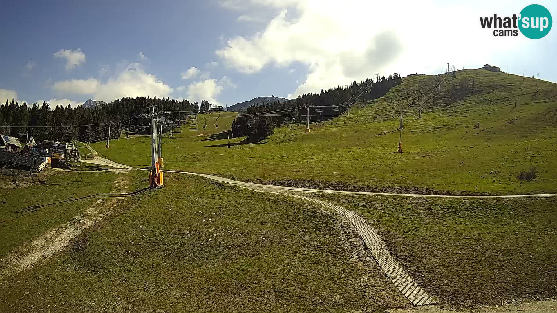 Krvavec Ski Center – funicular station