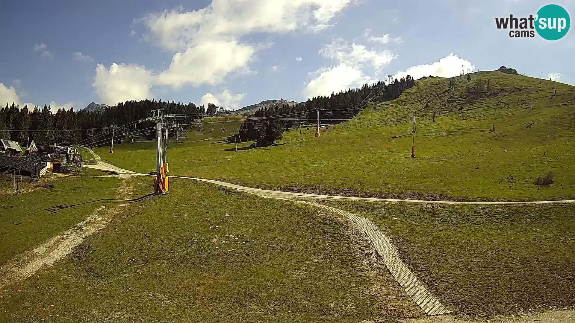 Krvavec Ski Center – funicular station