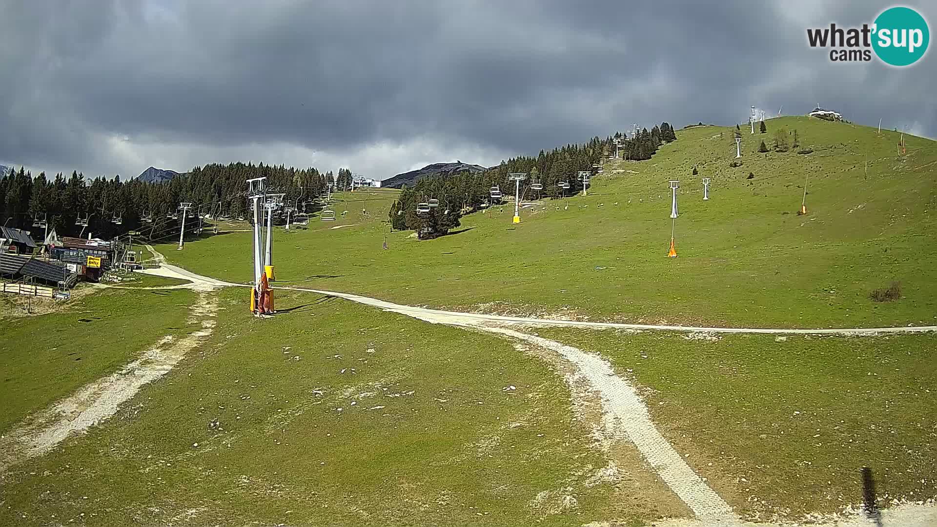 Krvavec – estación del funicular