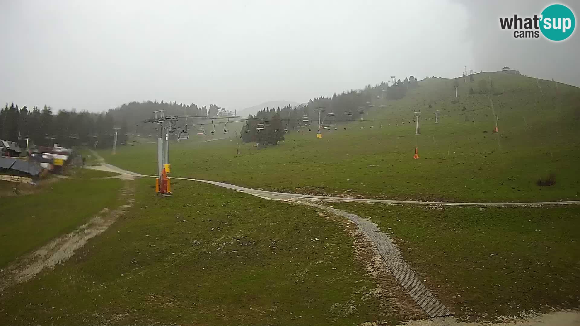 Krvavec Ski Center – funicular station