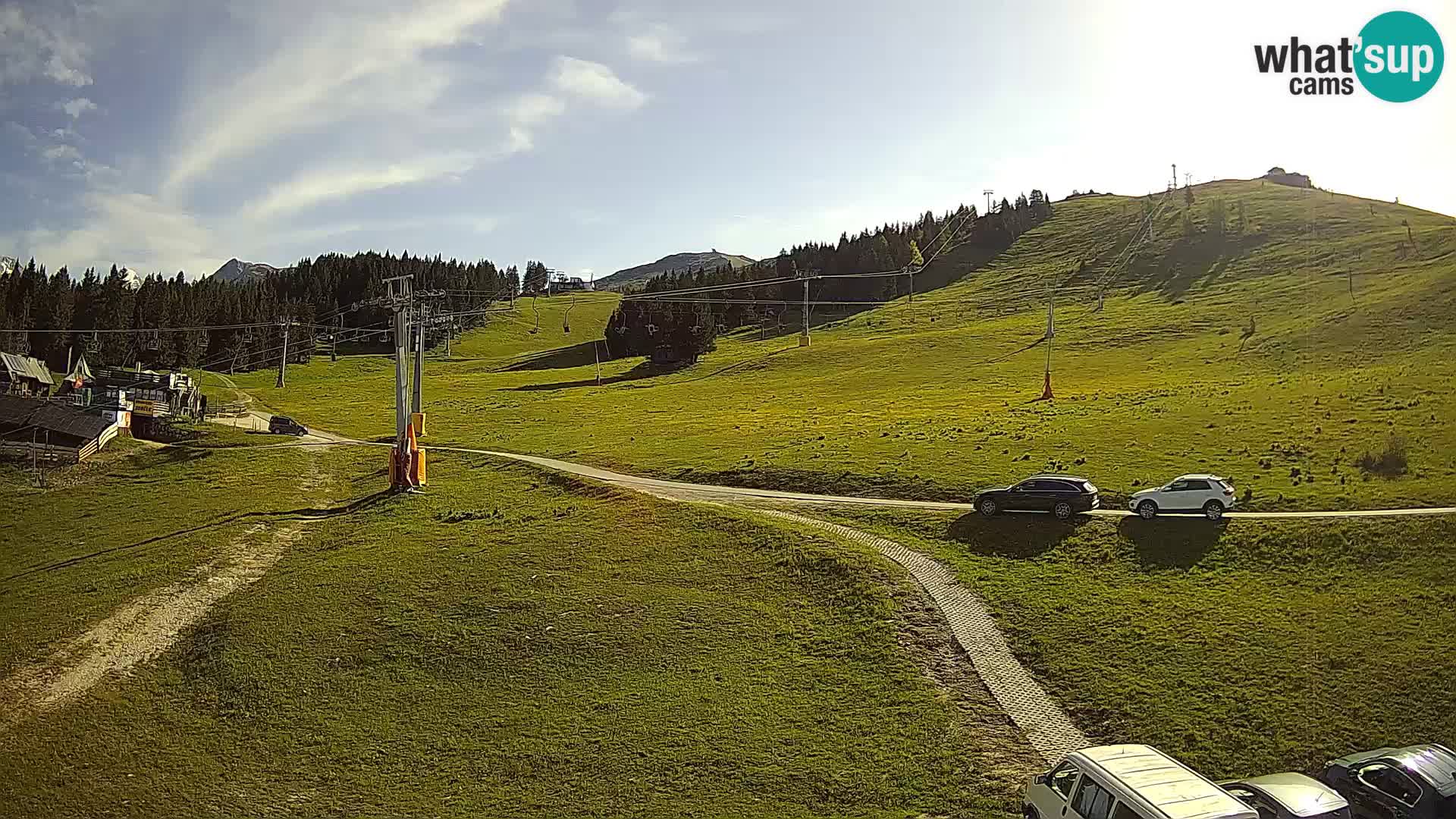 Krvavec Ski Center – funicular station