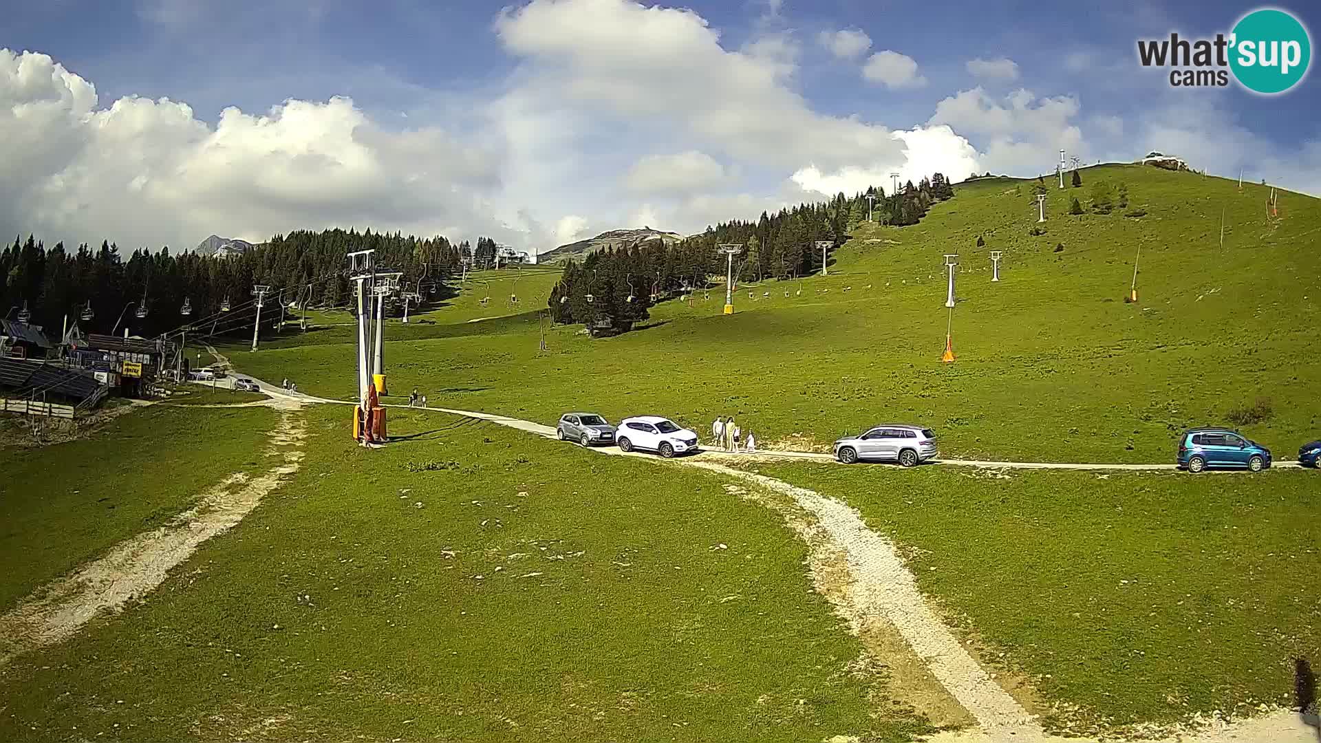Krvavec – stazione della funicolare