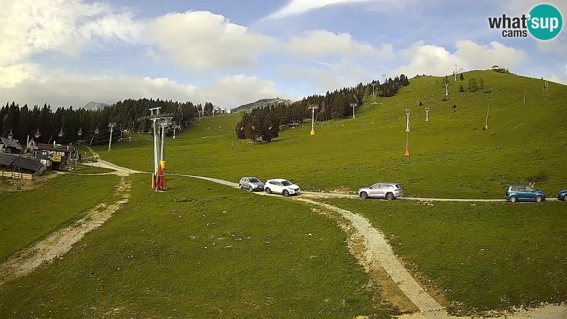 Krvavec Ski Center – funicular station