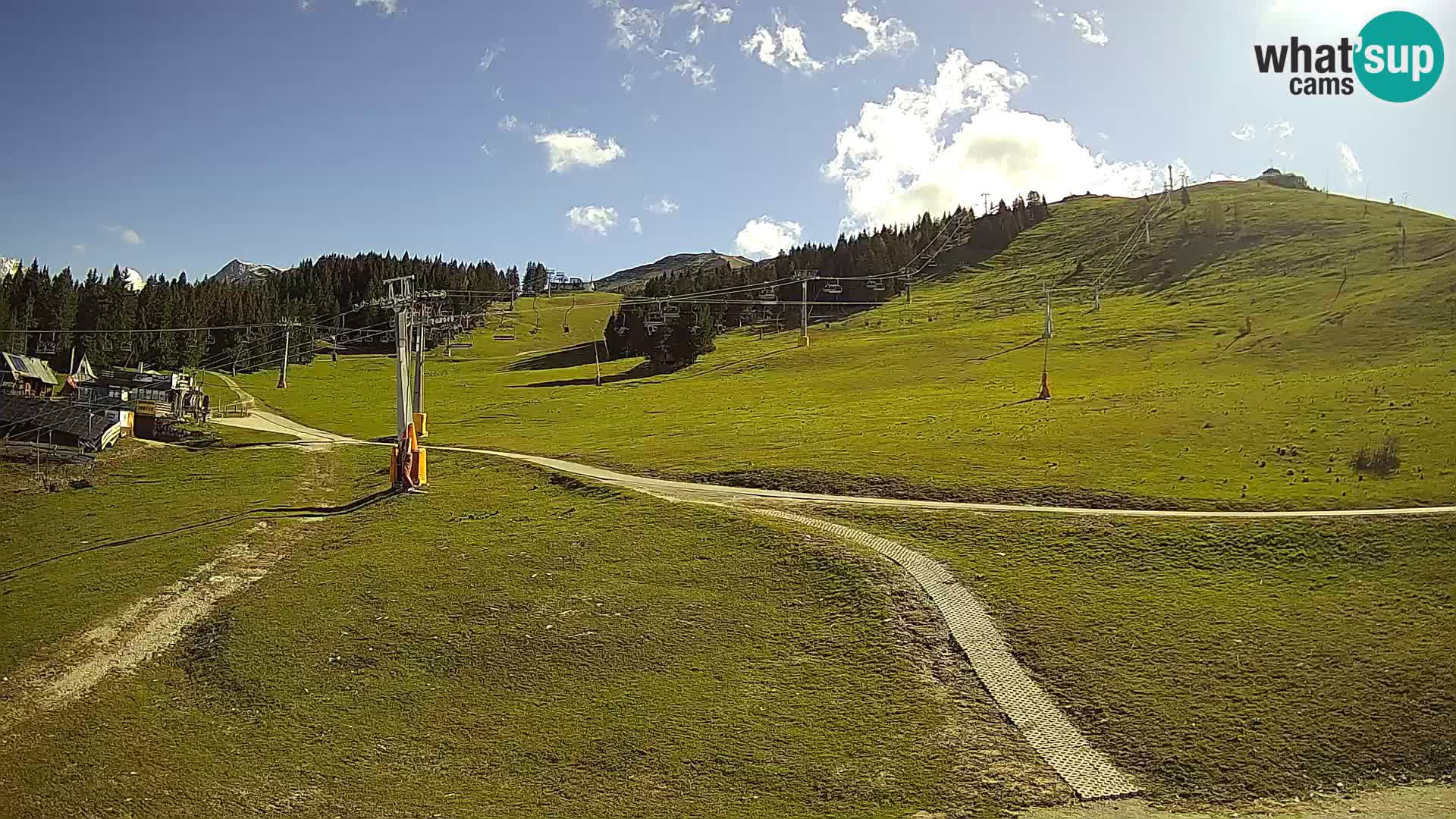 Krvavec Ski Center – funicular station