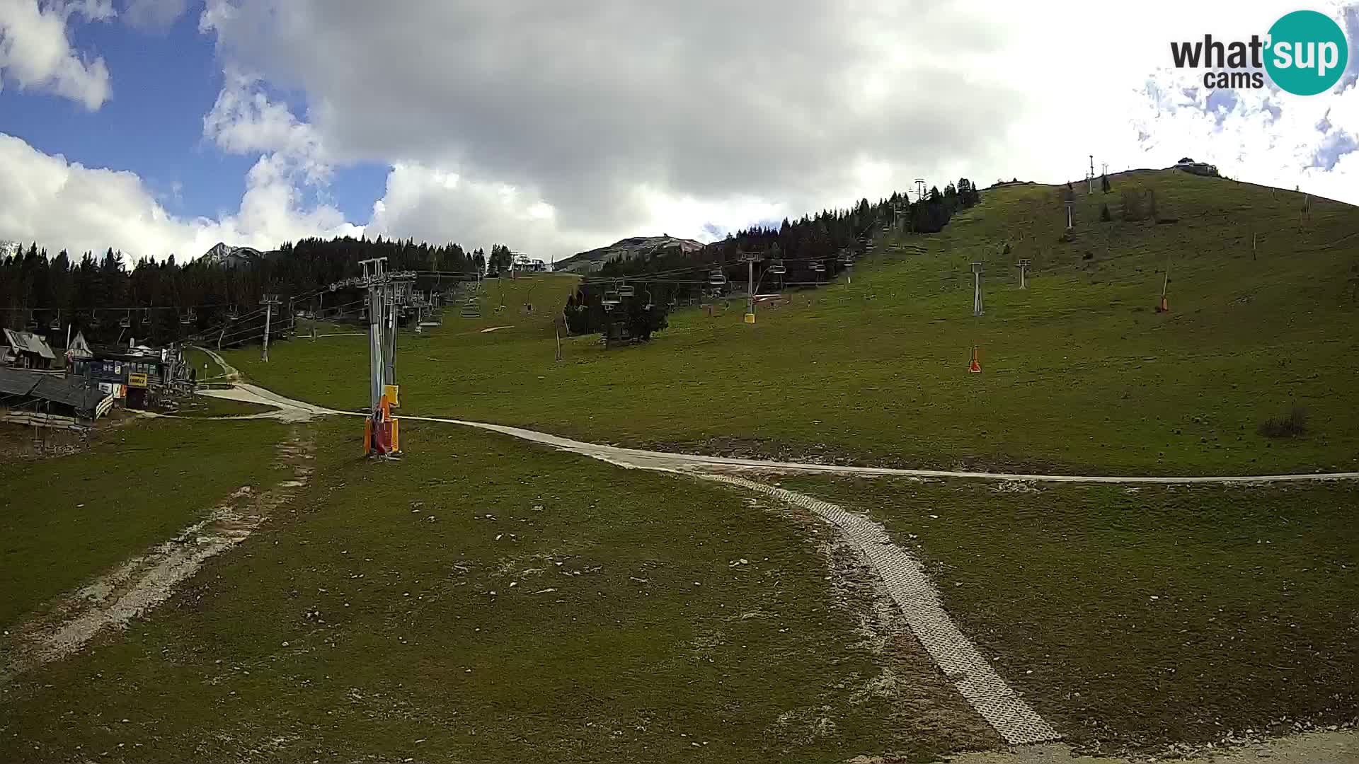 Krvavec – uspinjača