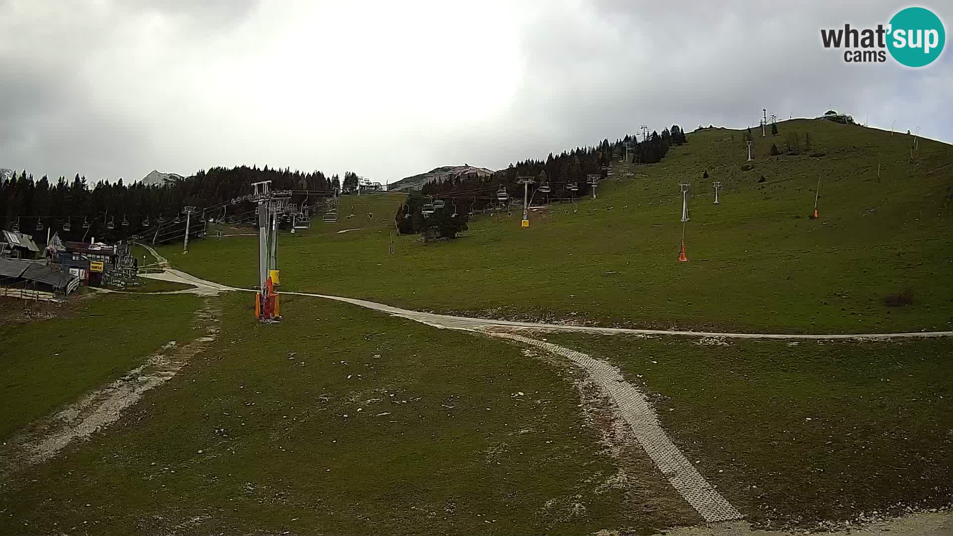Krvavec Ski Center – funicular station