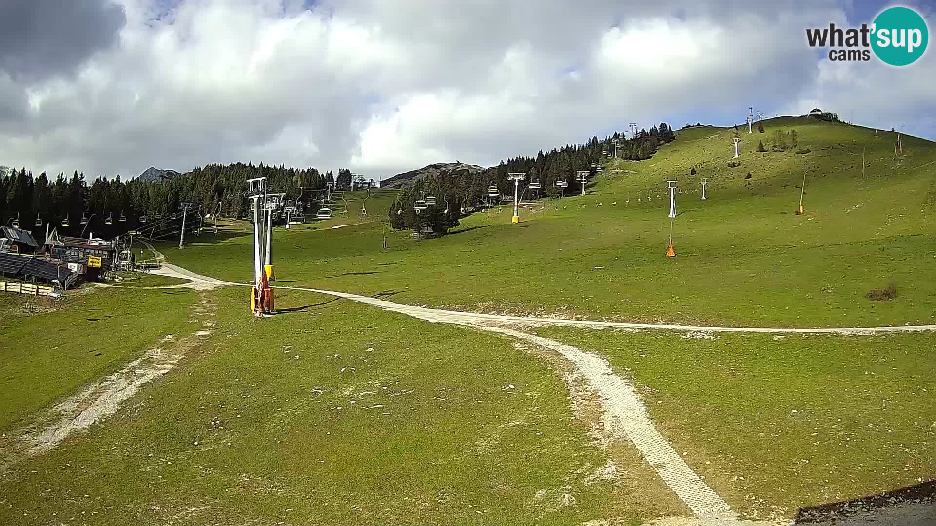 Krvavec – uspinjača